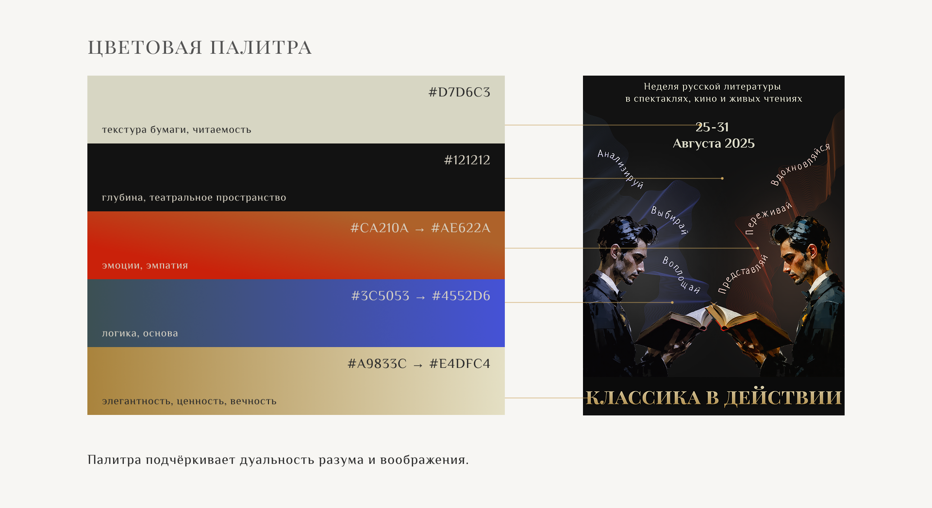 Диалог разума и воображения — Концепт постера — Изображение №6 — Графика на Dprofile