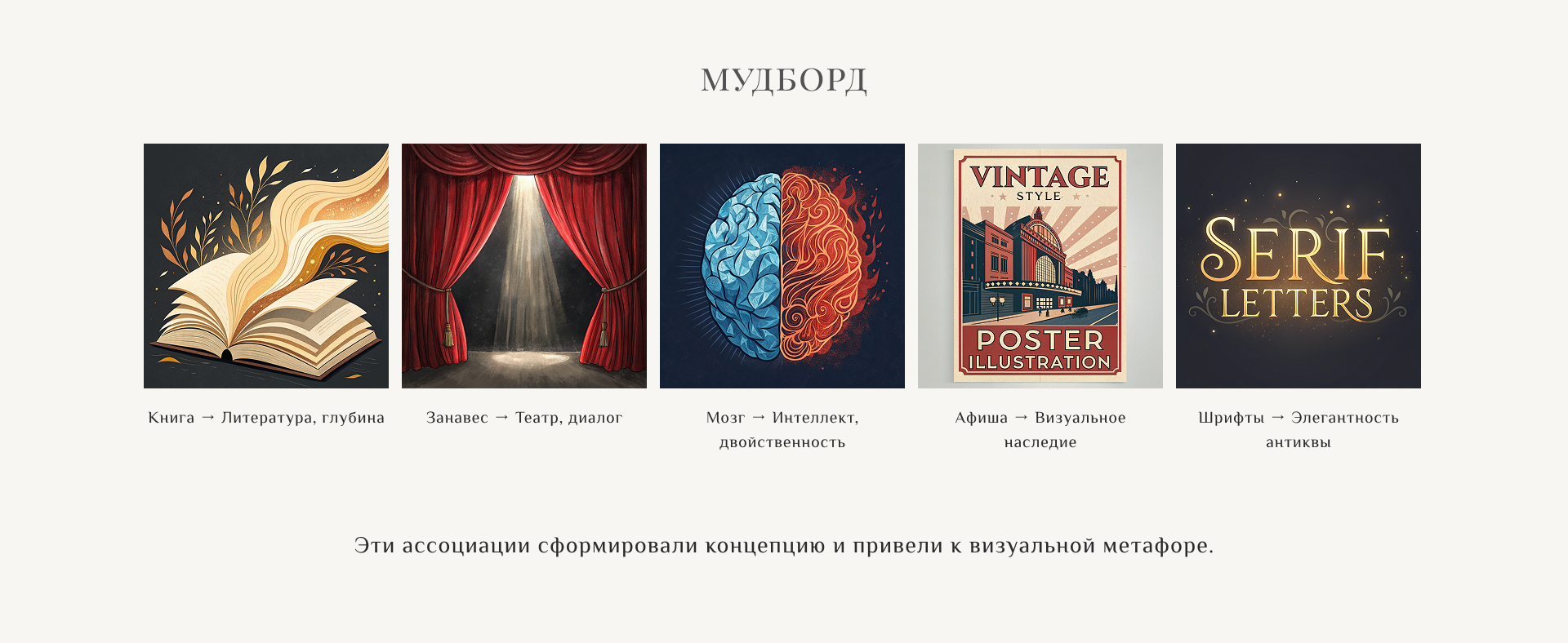 Диалог разума и воображения — Концепт постера — Изображение №3 — Графика на Dprofile