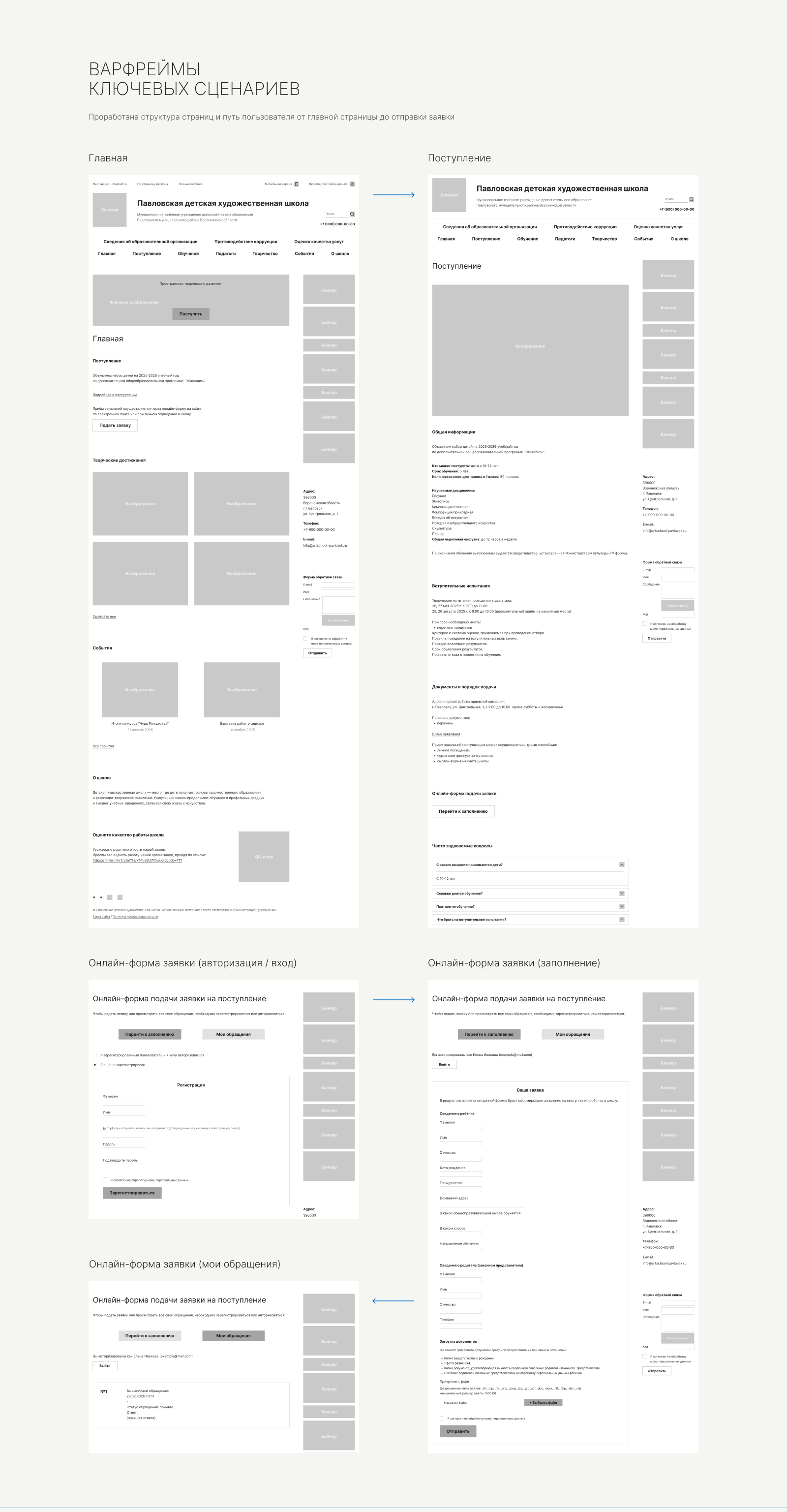 UX/UI редизайн сайта детской художественной школы — Изображение №10 — Интерфейсы на Dprofile