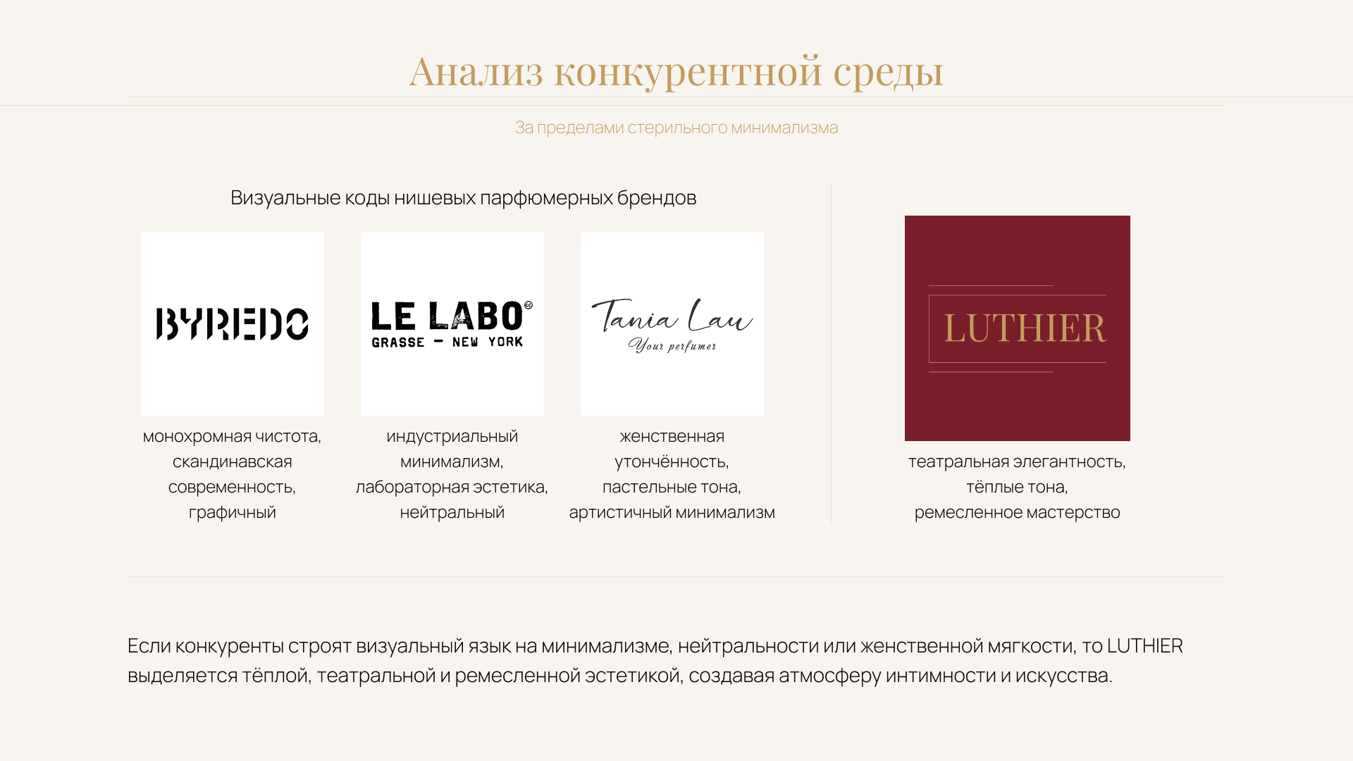 LUTHIER — Визуальная концепция бренда кастомной парфюмерии — Изображение №4 — Брендинг, Графика на Dprofile