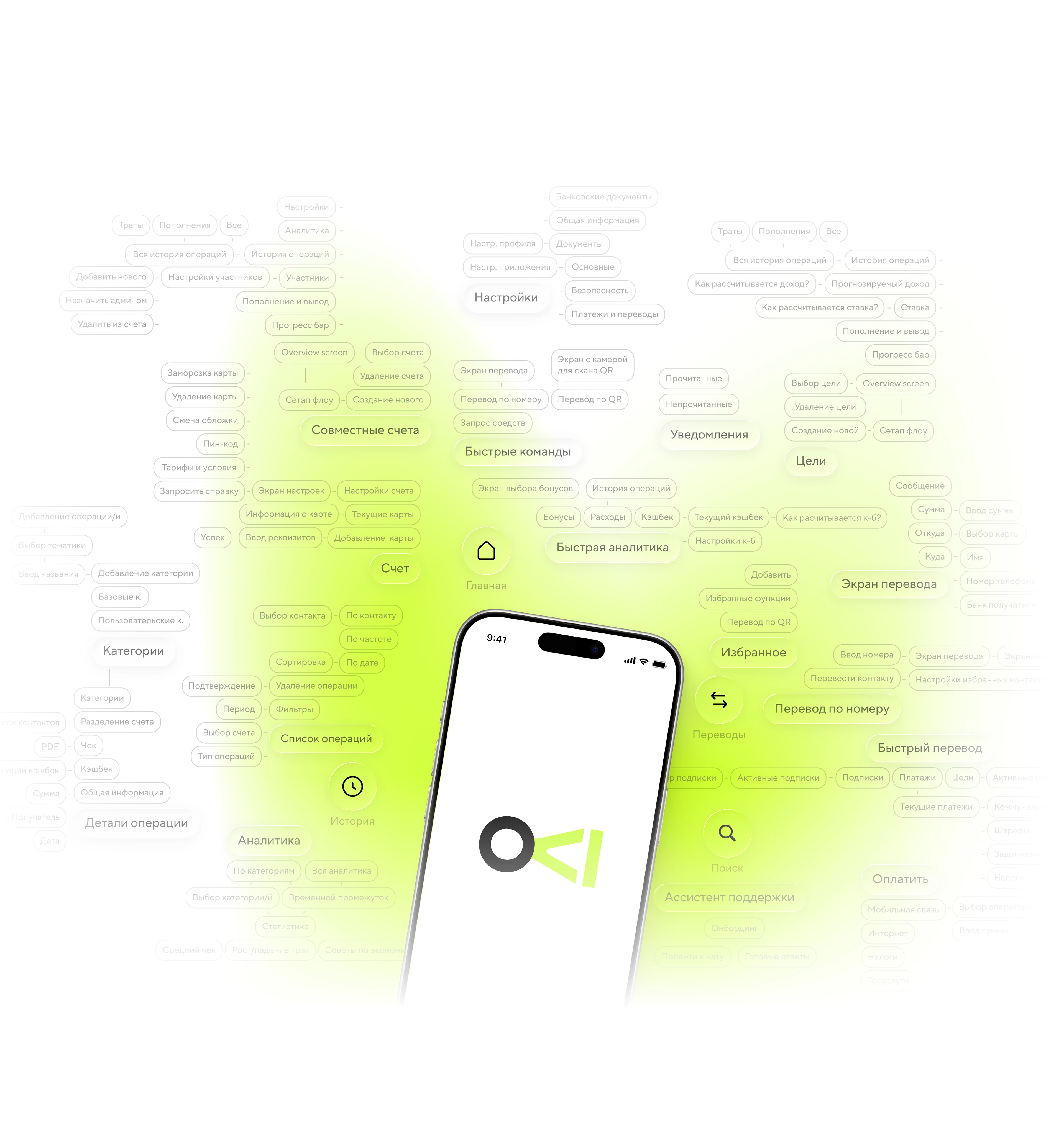 Koval - Bank & Finance Mobile app / UX/UI — Изображение №8 — Интерфейсы на Dprofile