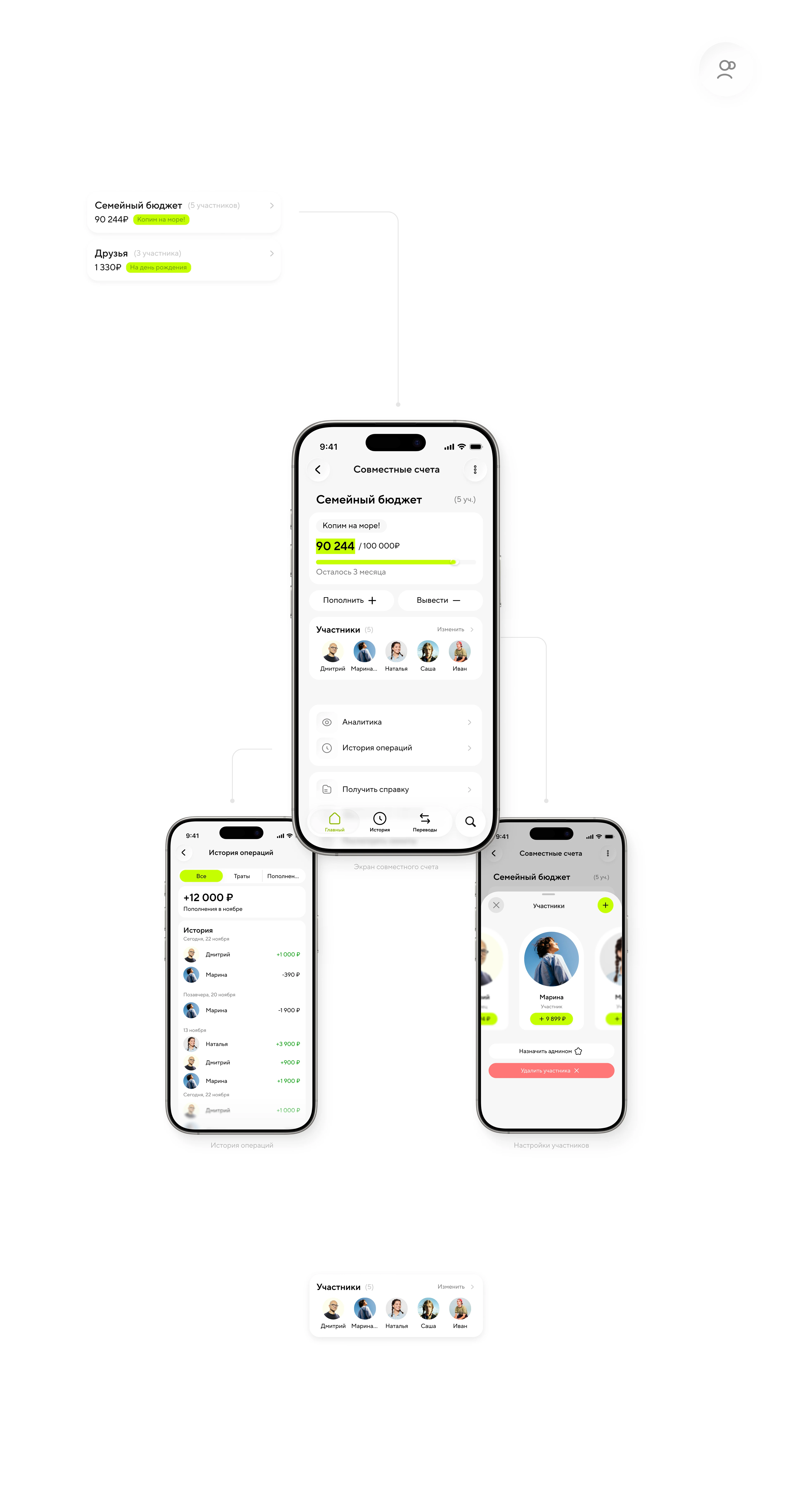 Koval - Bank & Finance Mobile app / UX/UI — Изображение №32 — Интерфейсы на Dprofile