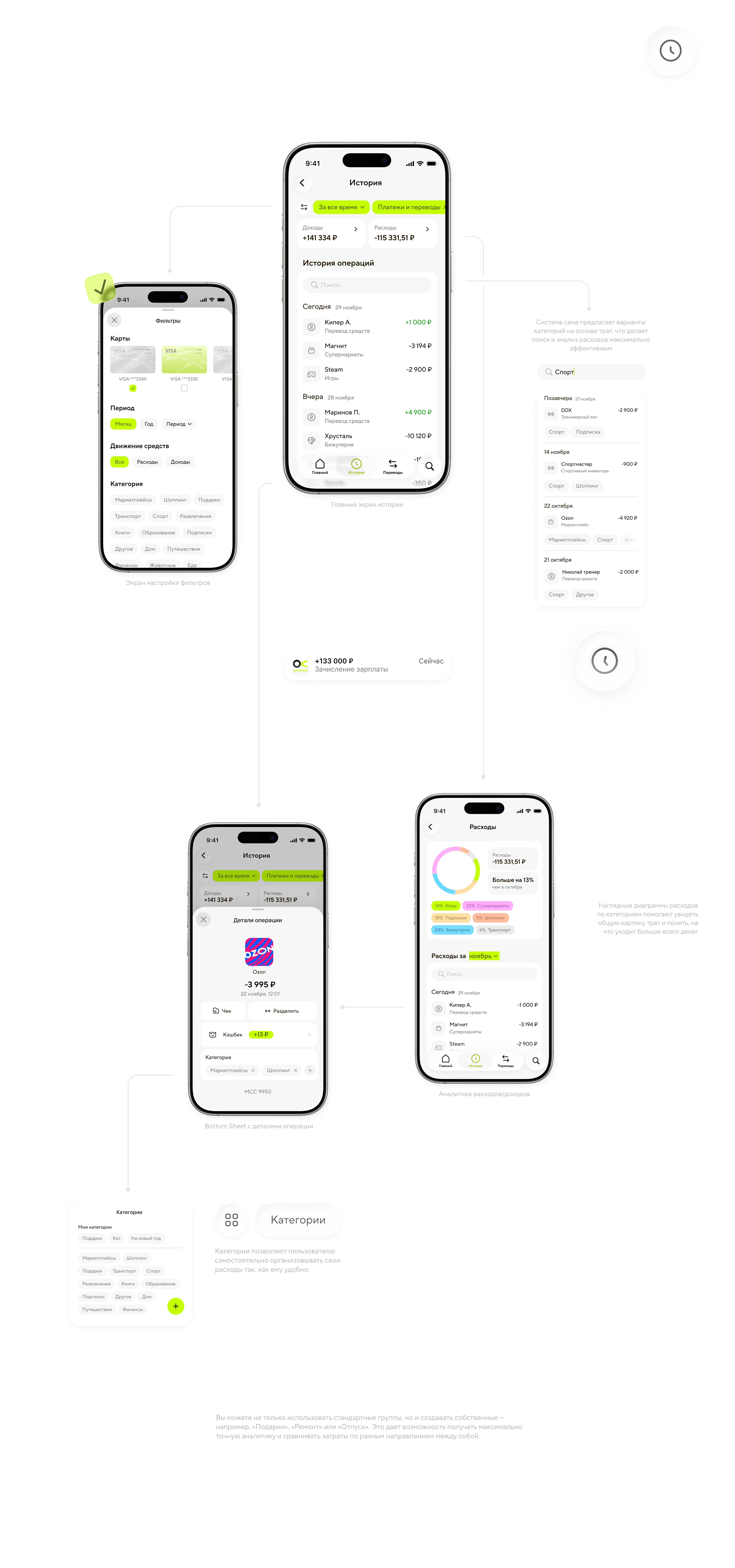 Koval - Bank & Finance Mobile app / UX/UI — Изображение №24 — Интерфейсы на Dprofile