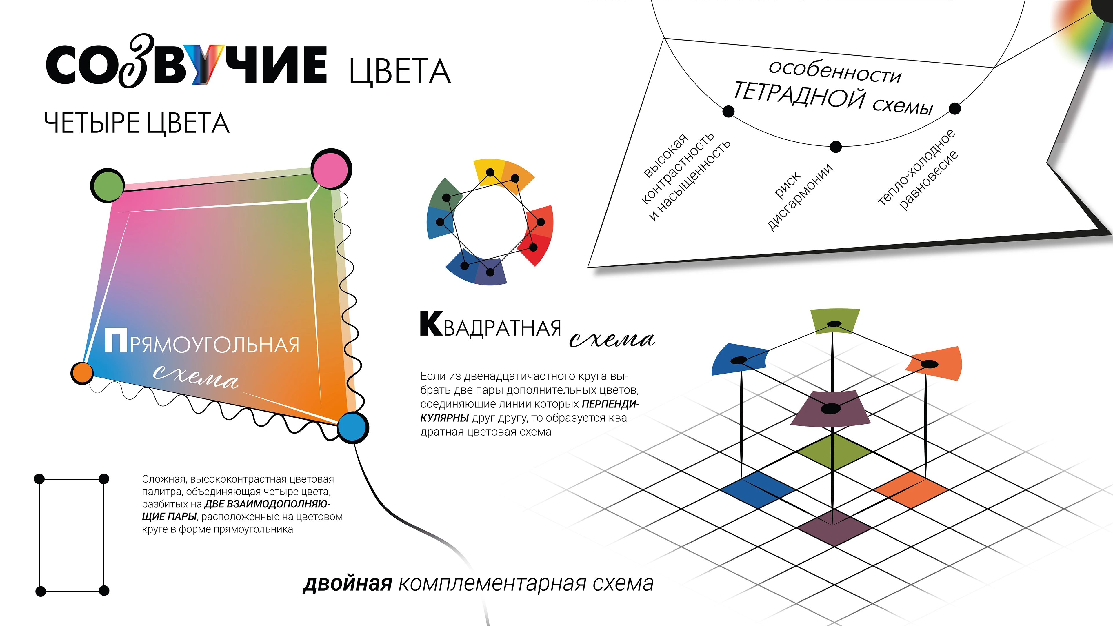 Дизайн презентации / Инфографика — Изображение №16 — Графика, Маркетинг на Dprofile