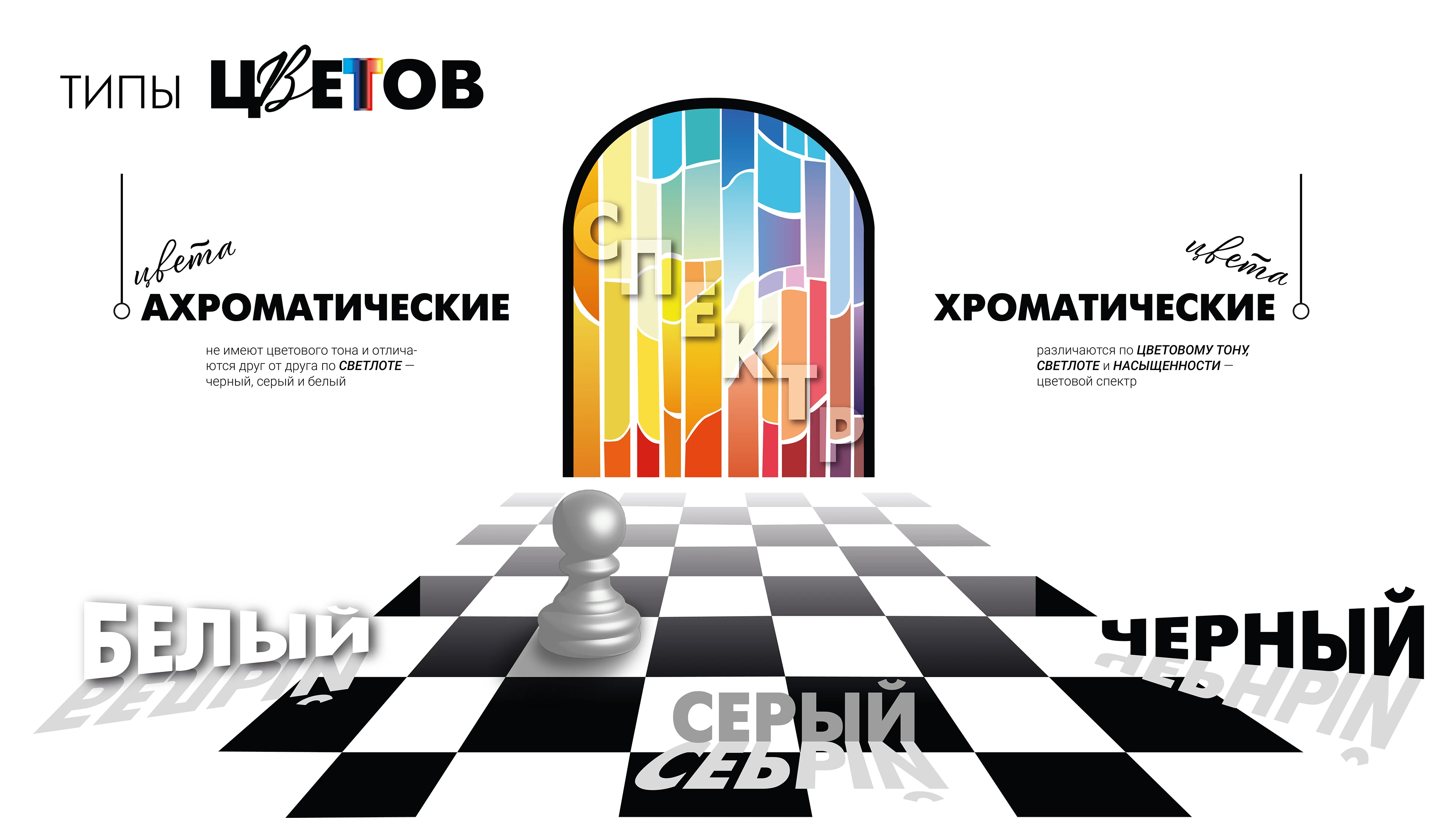Дизайн презентации / Инфографика — Изображение №9 — Графика, Маркетинг на Dprofile