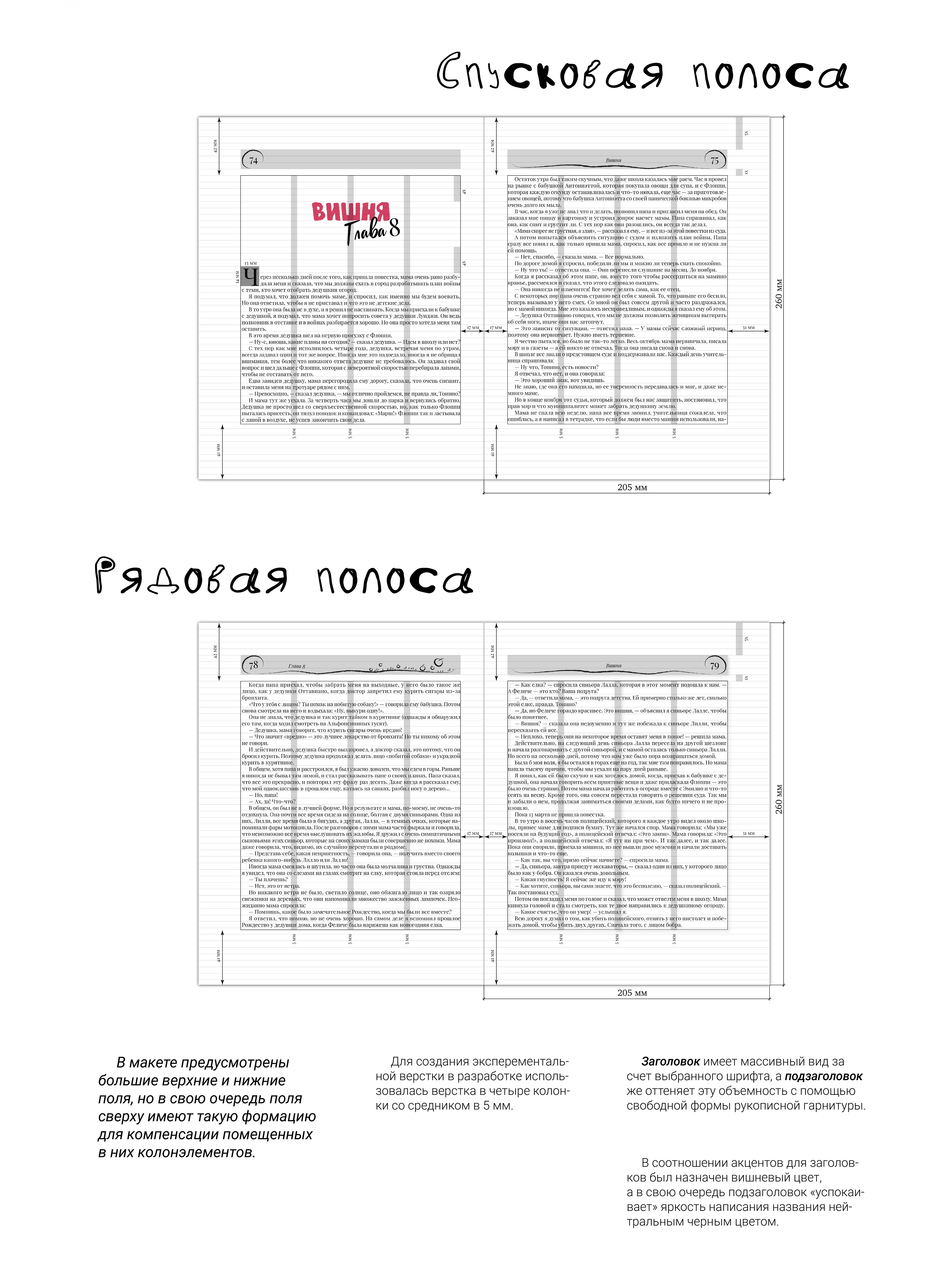 Морфология печатного книжного издания и комплекс графически… — Изображение №7 — Брендинг, Графика на Dprofile
