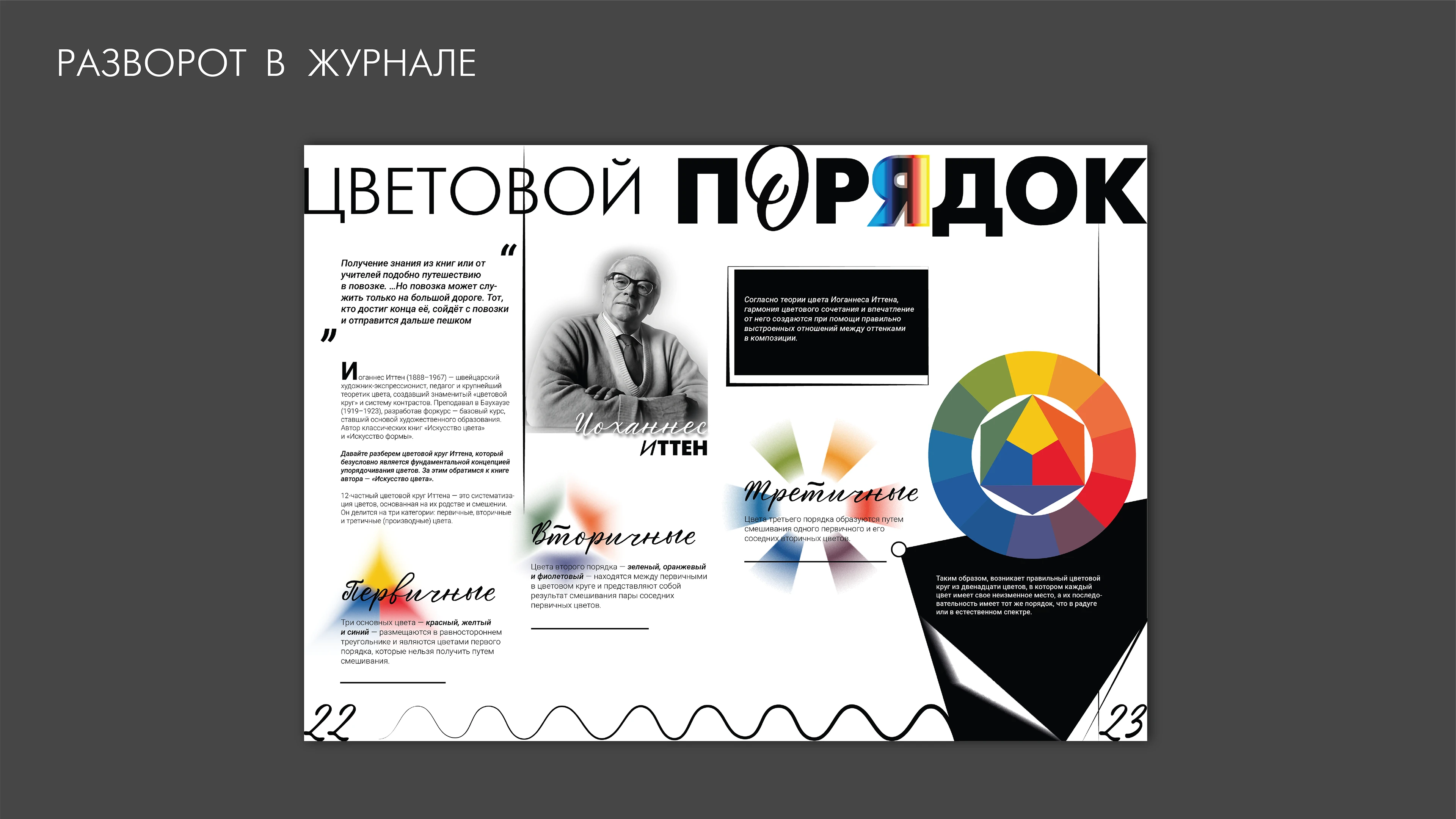 Дизайн презентации / Инфографика — Изображение №20 — Графика, Маркетинг на Dprofile
