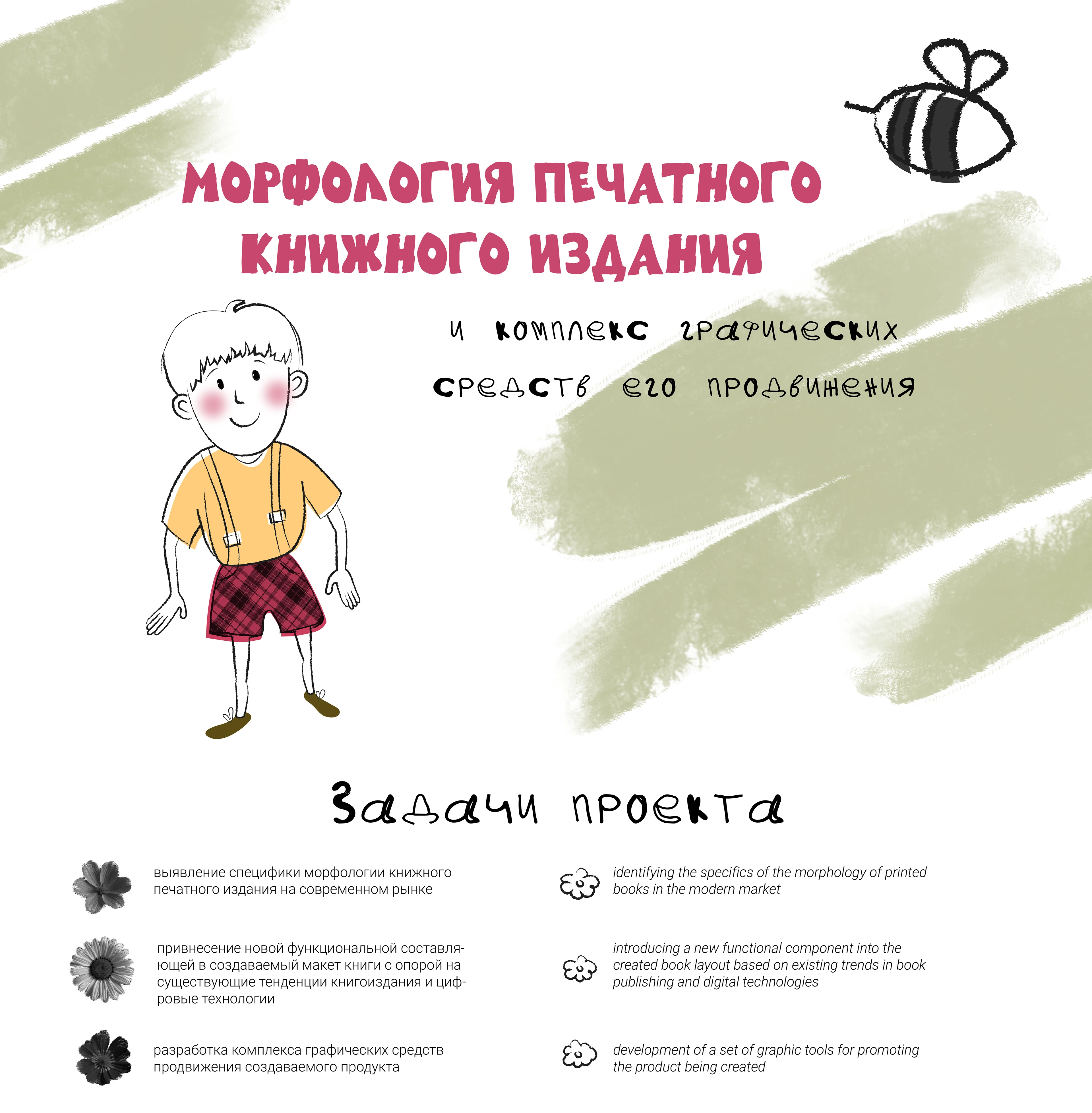 Морфология печатного книжного издания и комплекс графически… — Изображение №1 — Брендинг, Графика на Dprofile