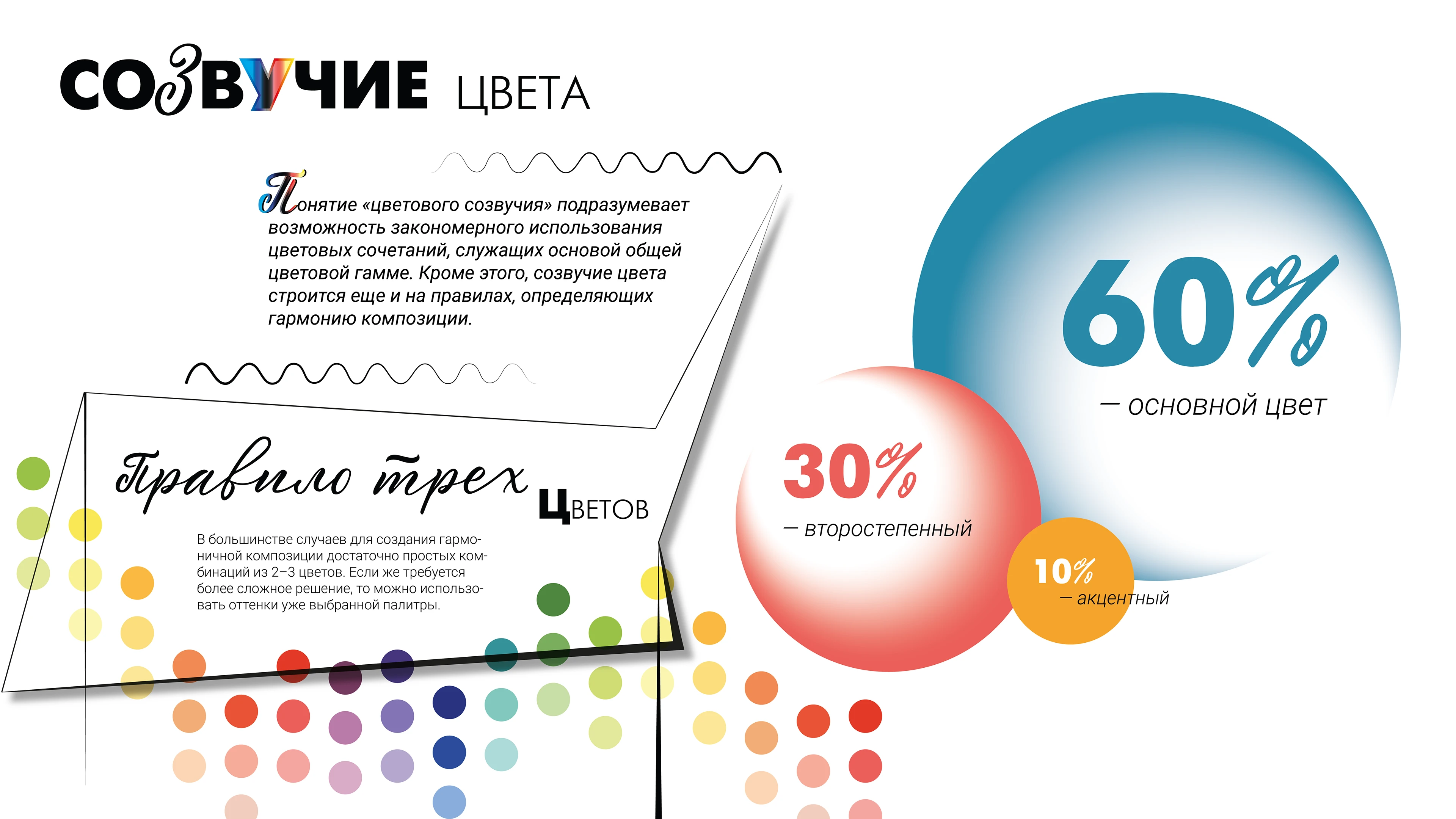 Дизайн презентации / Инфографика — Изображение №12 — Графика, Маркетинг на Dprofile