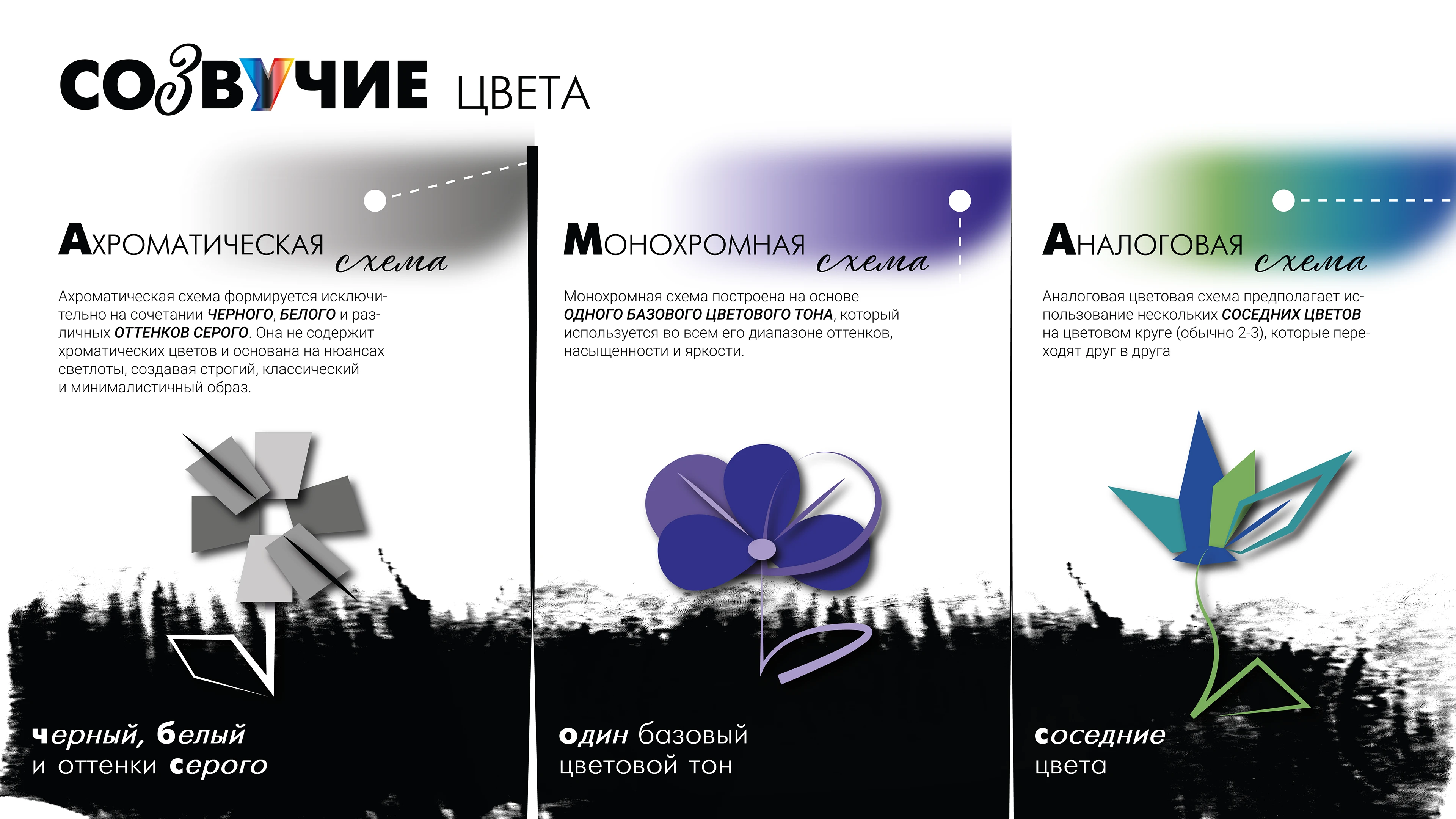 Дизайн презентации / Инфографика — Изображение №13 — Графика, Маркетинг на Dprofile