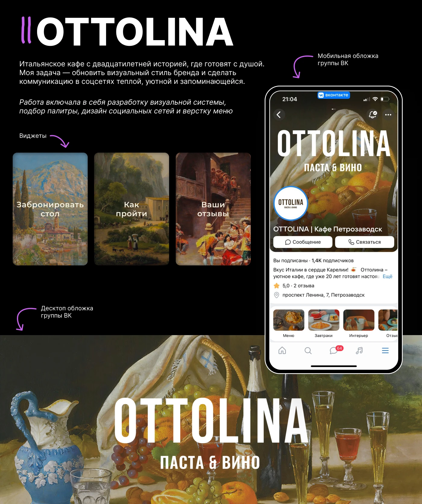 Портфолио — Изображение №6 — Брендинг, Маркетинг на Dprofile