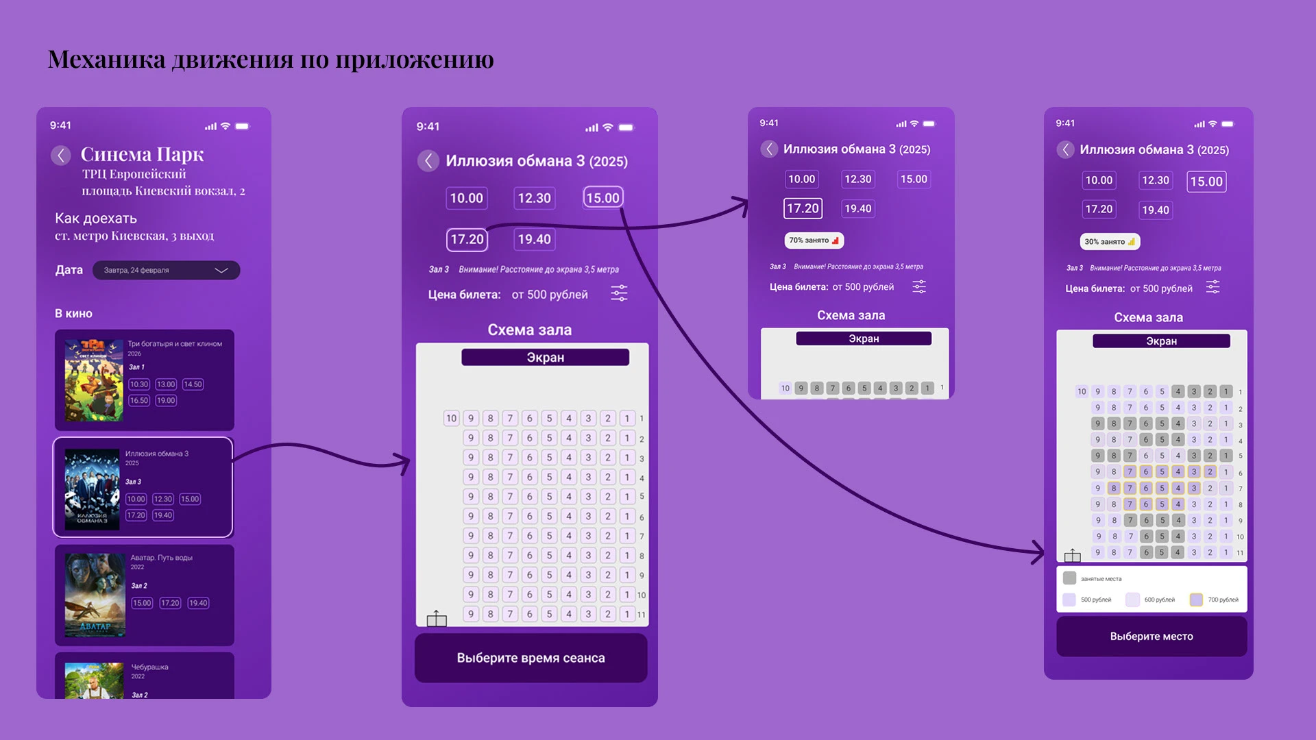 CinemaFlow: прототип приложения для бронирования — Изображение №9 — Интерфейсы на Dprofile