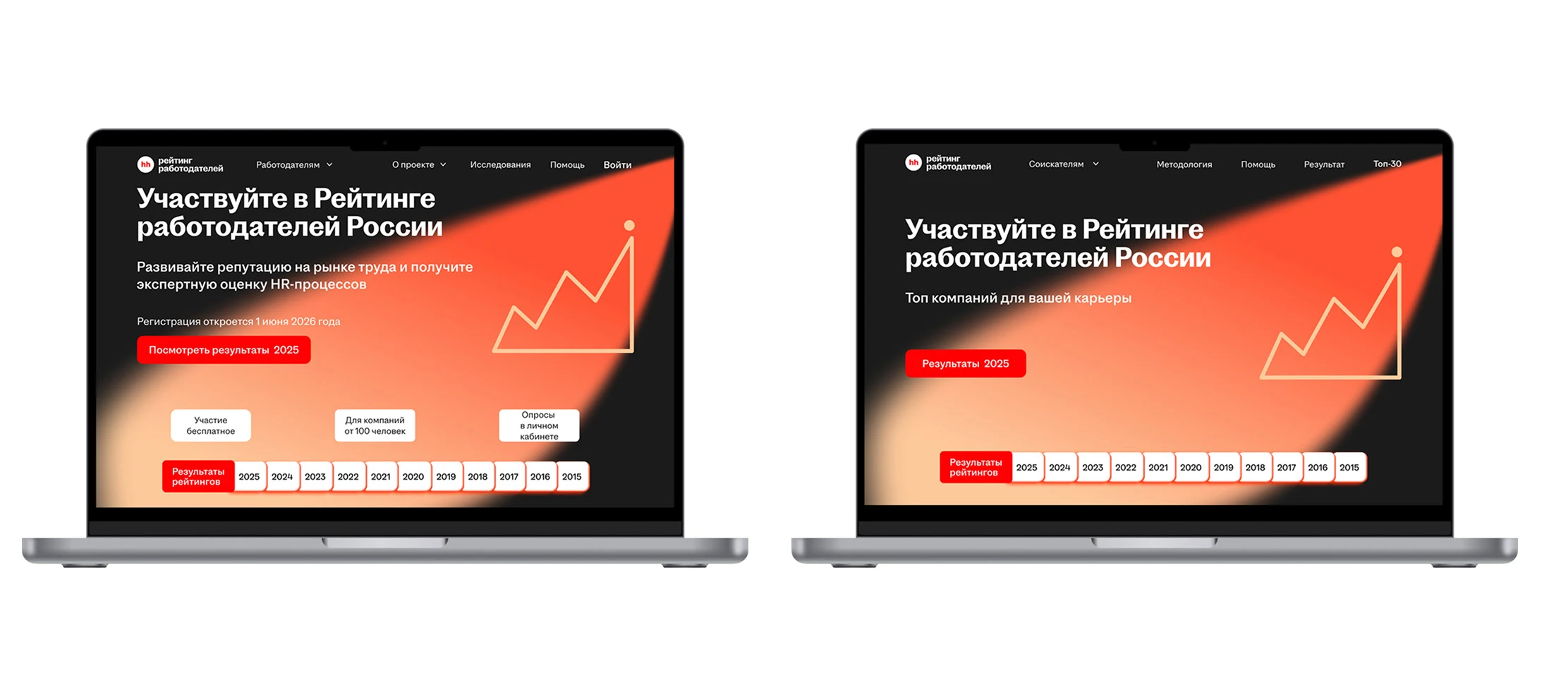 Редизайн первой страницы сайта — Изображение №8 — Интерфейсы, Брендинг на Dprofile