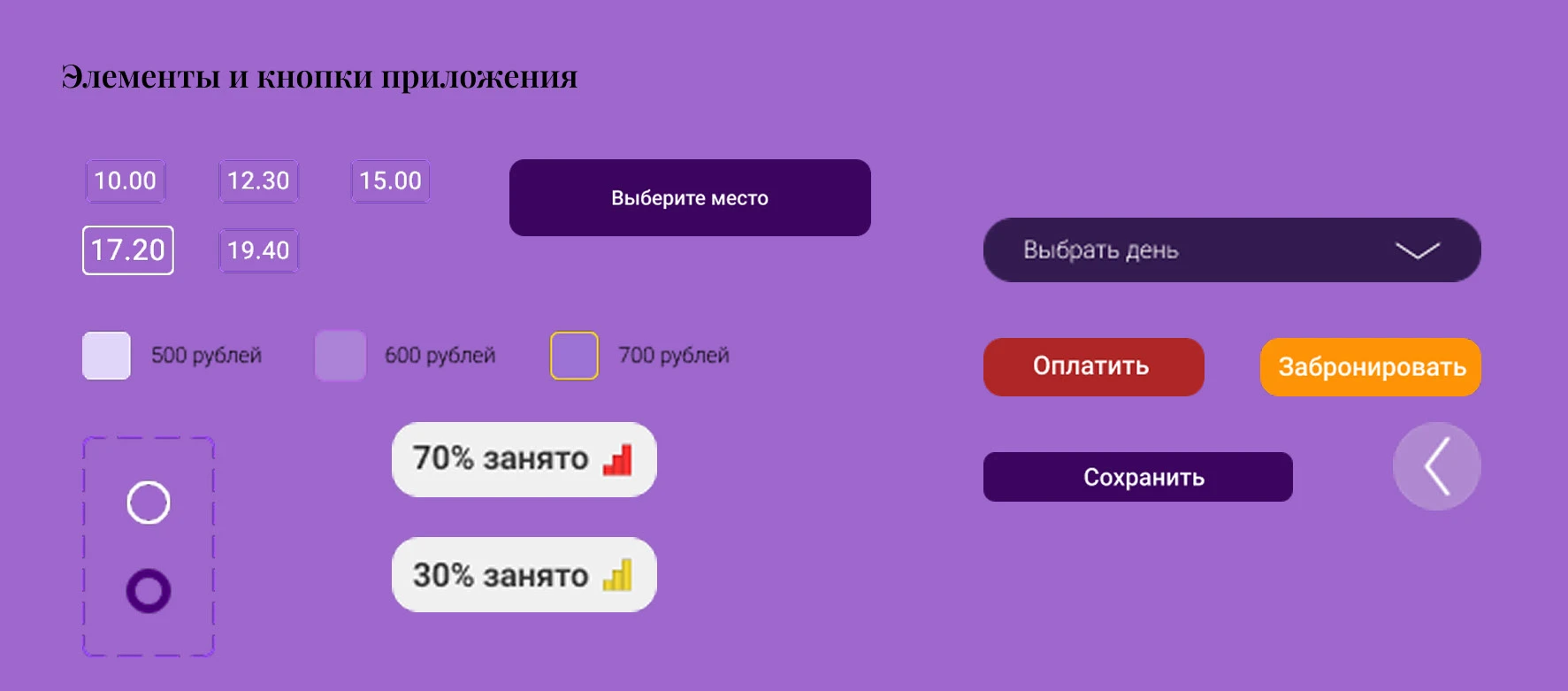 CinemaFlow: прототип приложения для бронирования — Изображение №7 — Интерфейсы на Dprofile