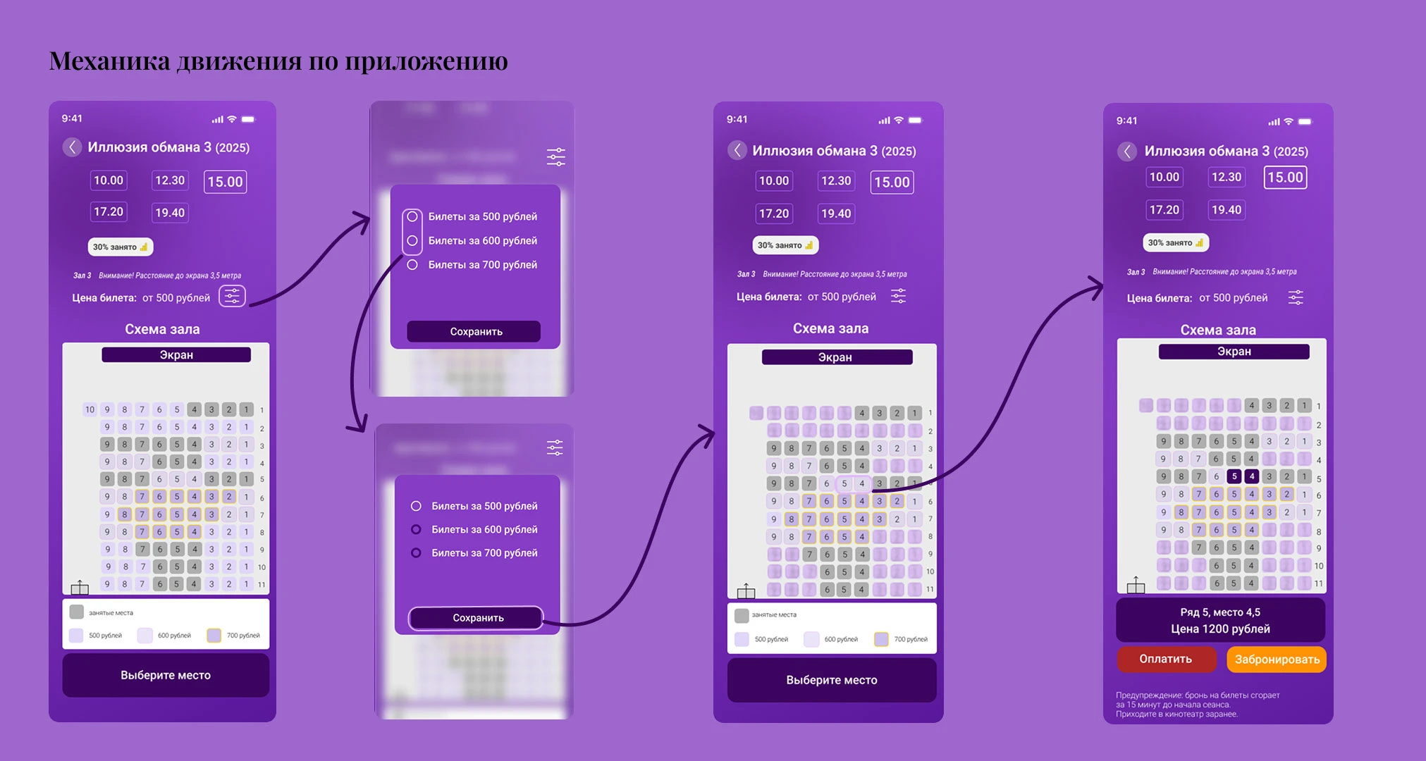 CinemaFlow: прототип приложения для бронирования — Изображение №10 — Интерфейсы на Dprofile