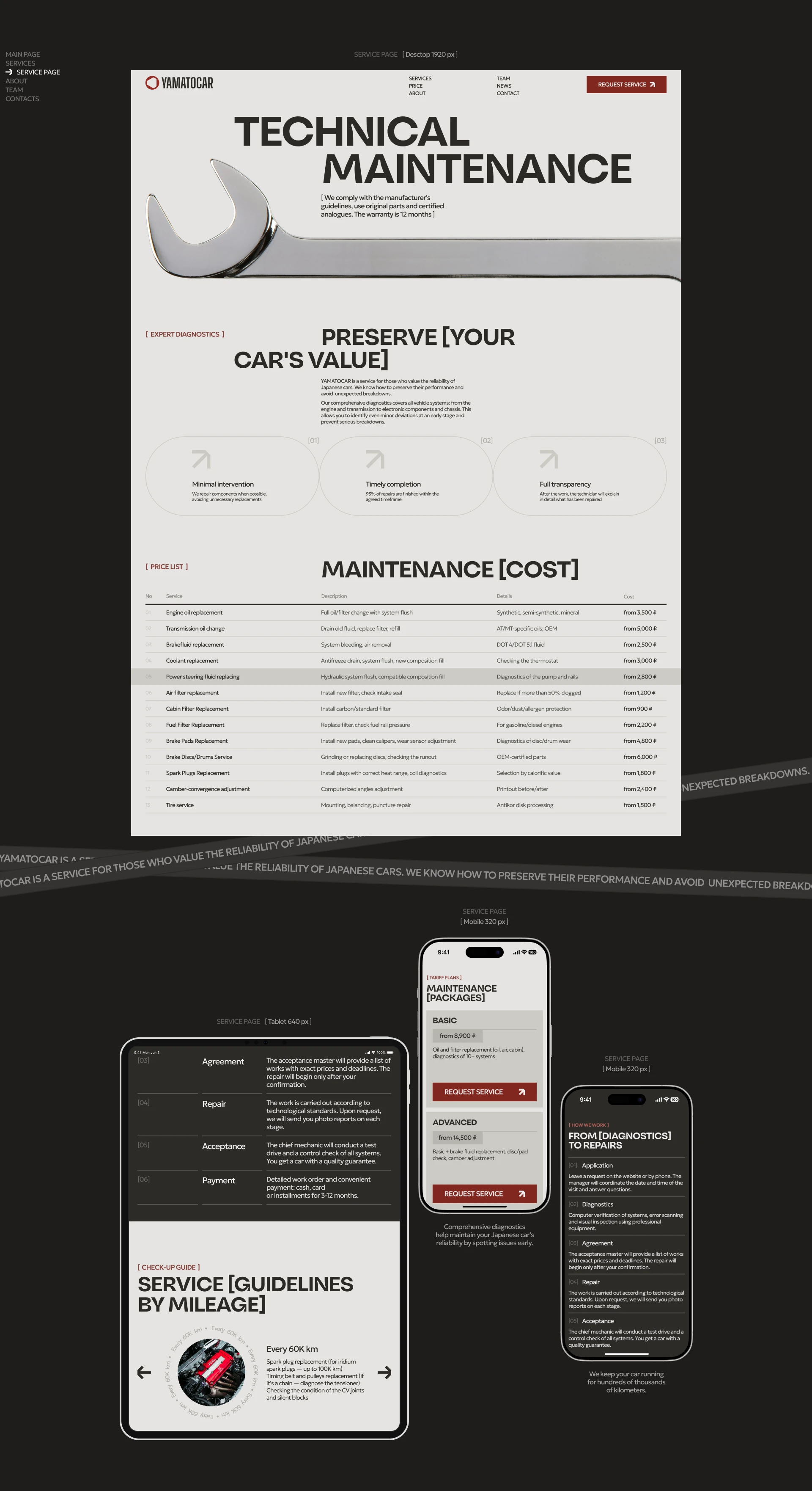 YAMATOCAR — Изображение №8 — Интерфейсы на Dprofile