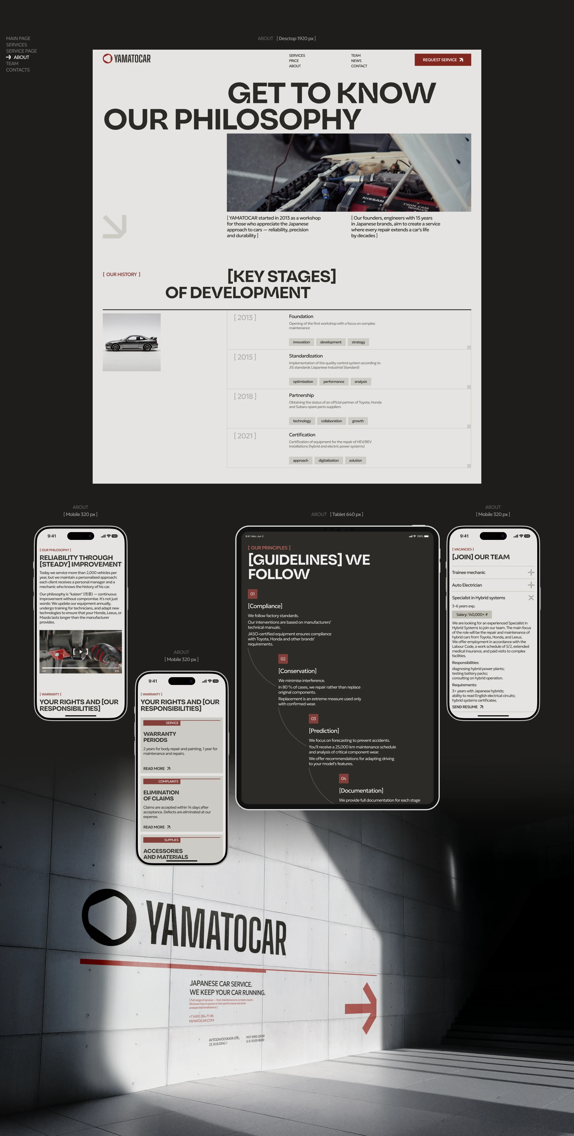 YAMATOCAR — Изображение №10 — Интерфейсы на Dprofile