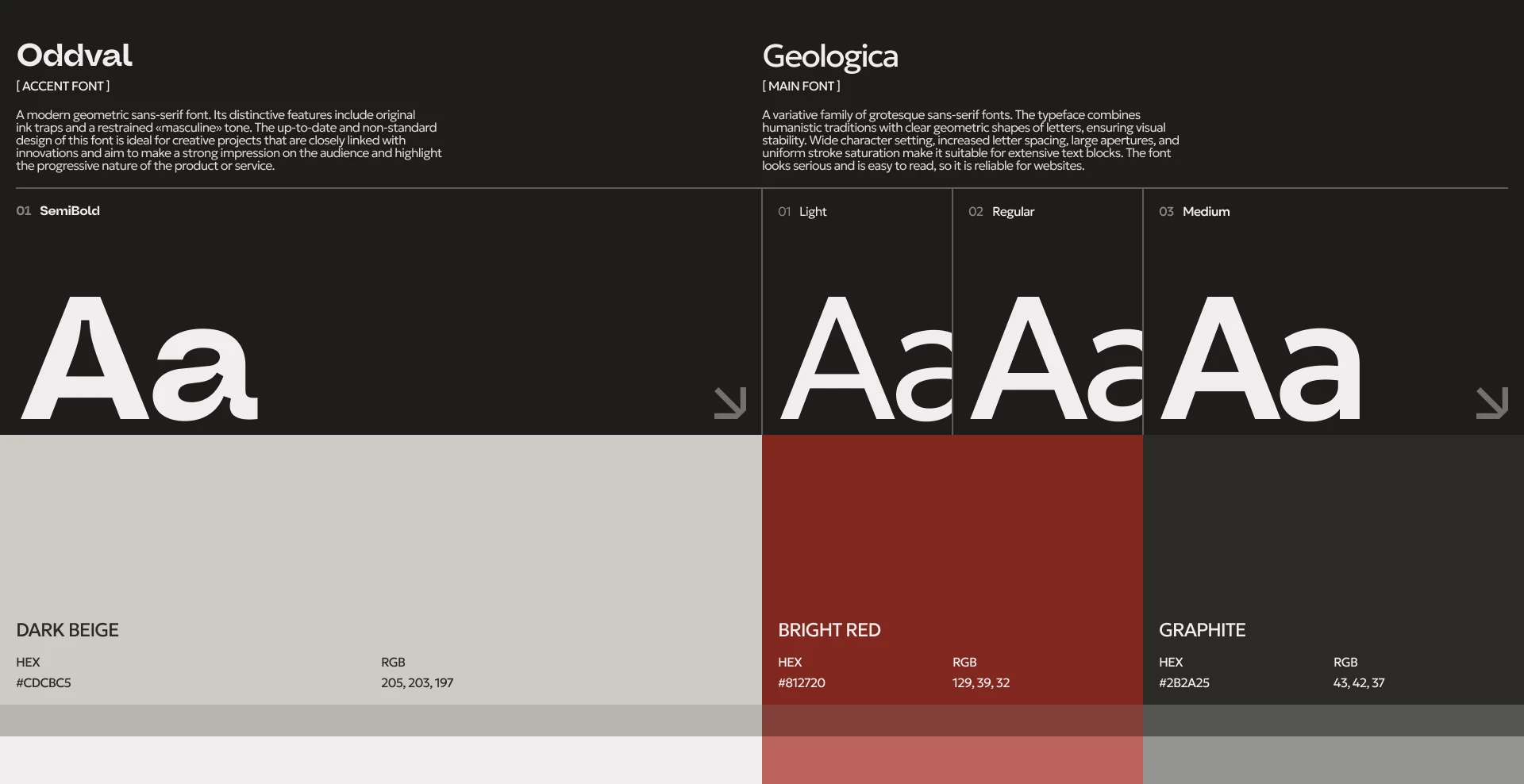 YAMATOCAR — Изображение №4 — Интерфейсы на Dprofile