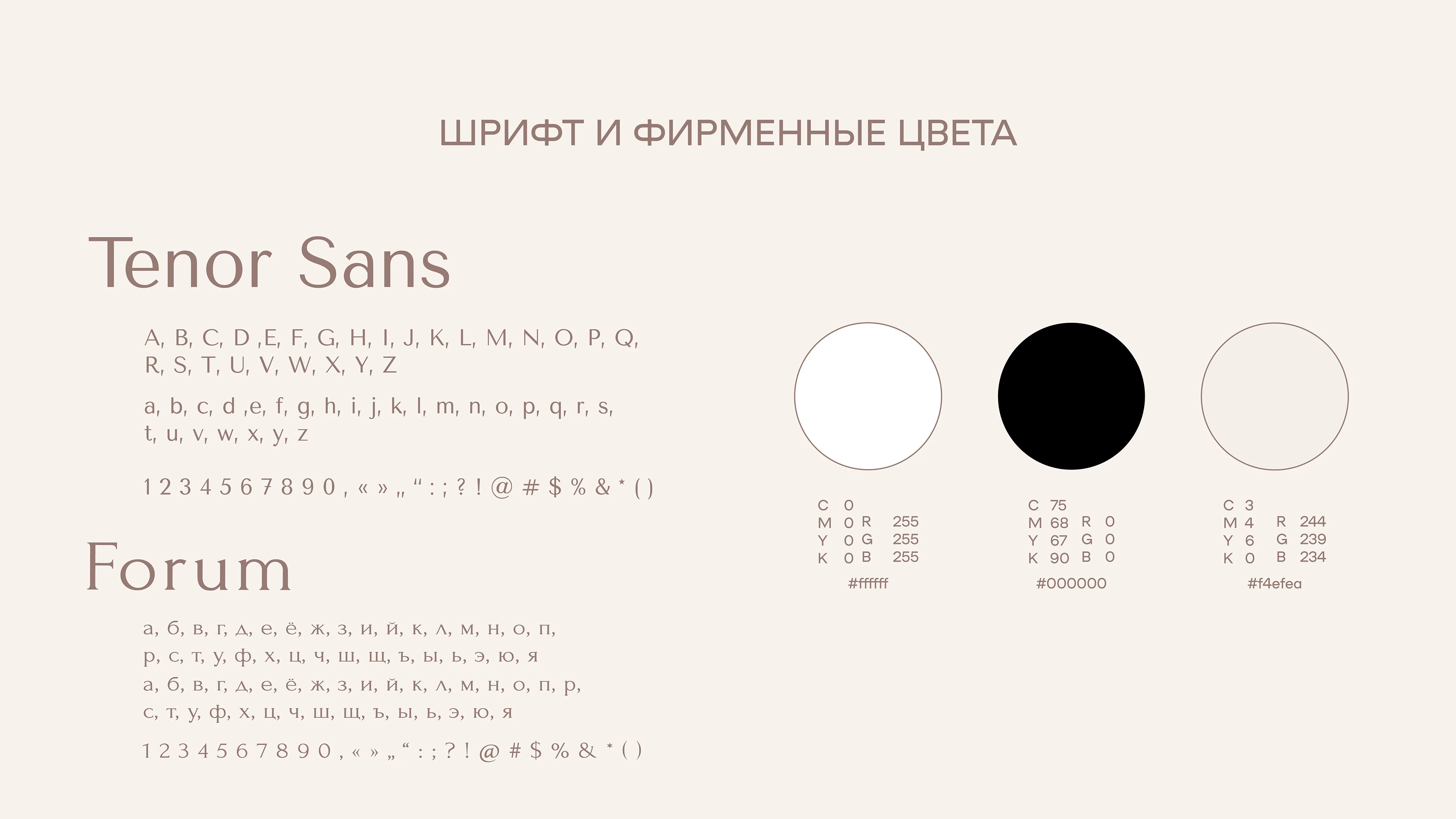 brand identity for a confectionery shop — Изображение №4 — Брендинг на Dprofile