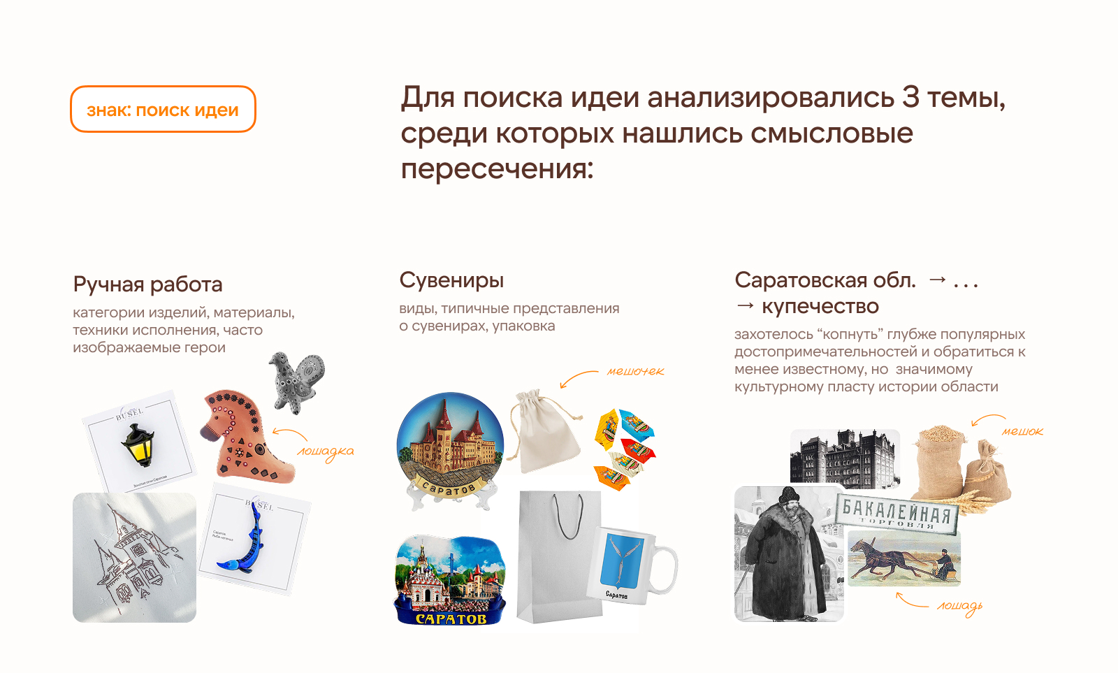 Айдентика фестиваля "Сувенир Саратовской области". Фестивал… — Изображение №5 — Брендинг на Dprofile