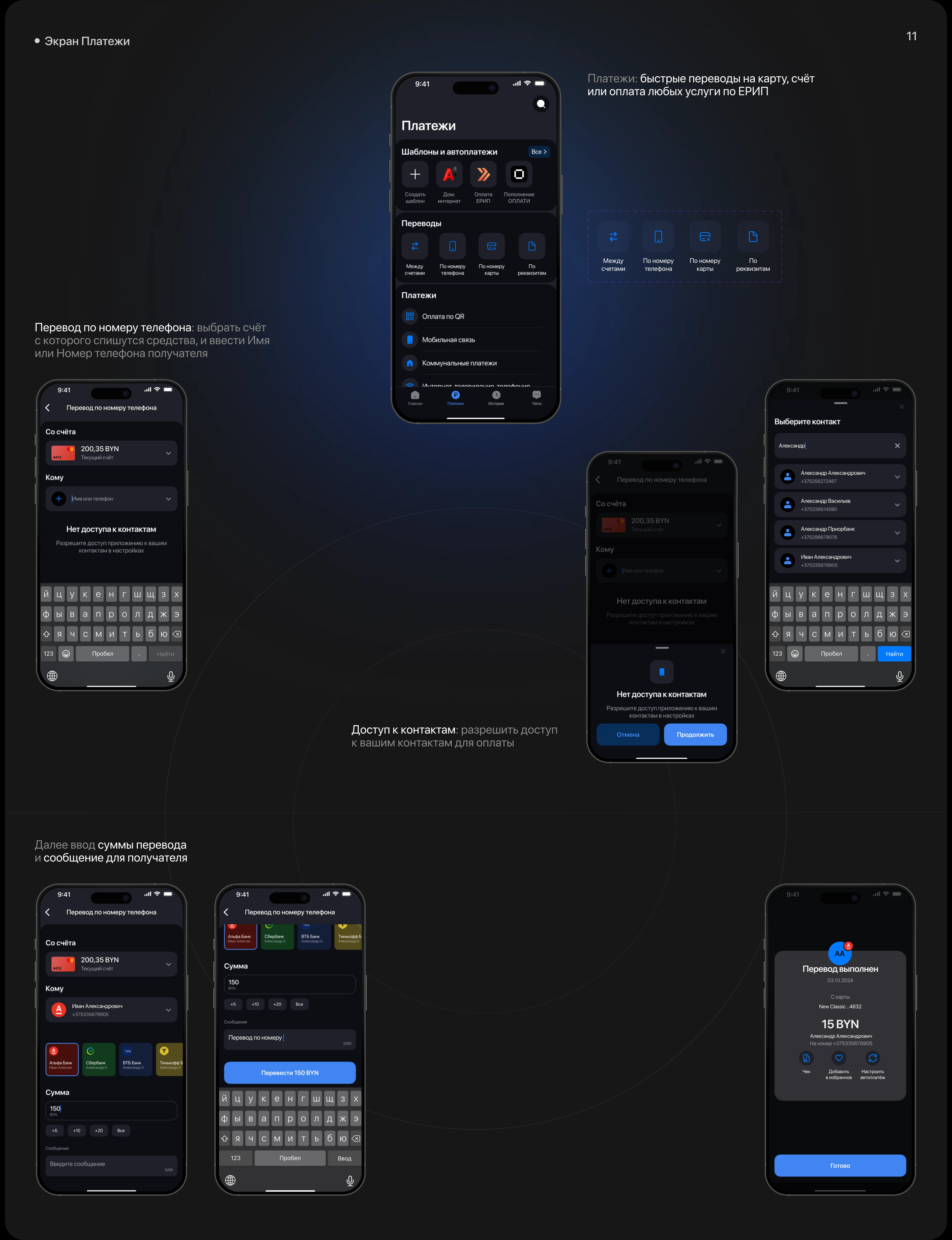 Firstbank| Mobile App design — Изображение №13 — Интерфейсы на Dprofile