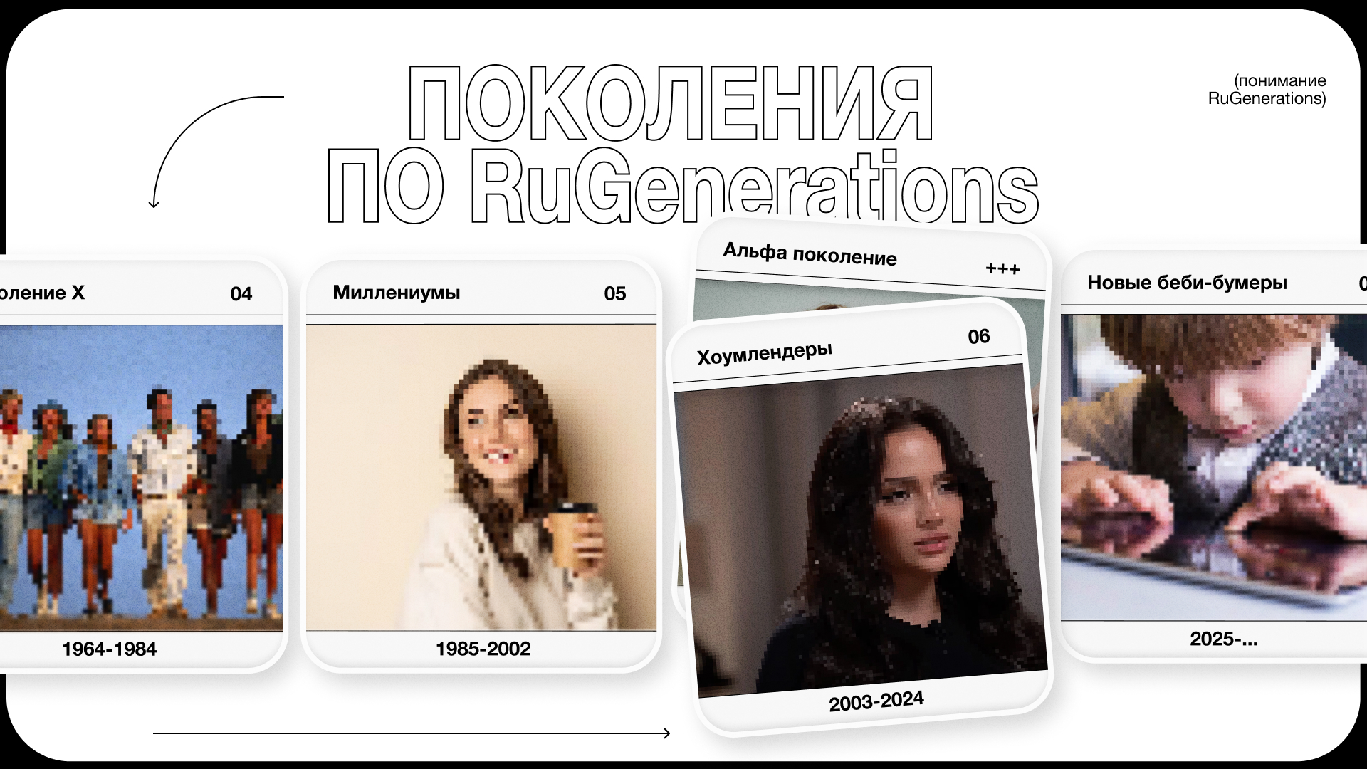 Презентация для питча о поколении АЛЬФА — Изображение №3 — Маркетинг на Dprofile