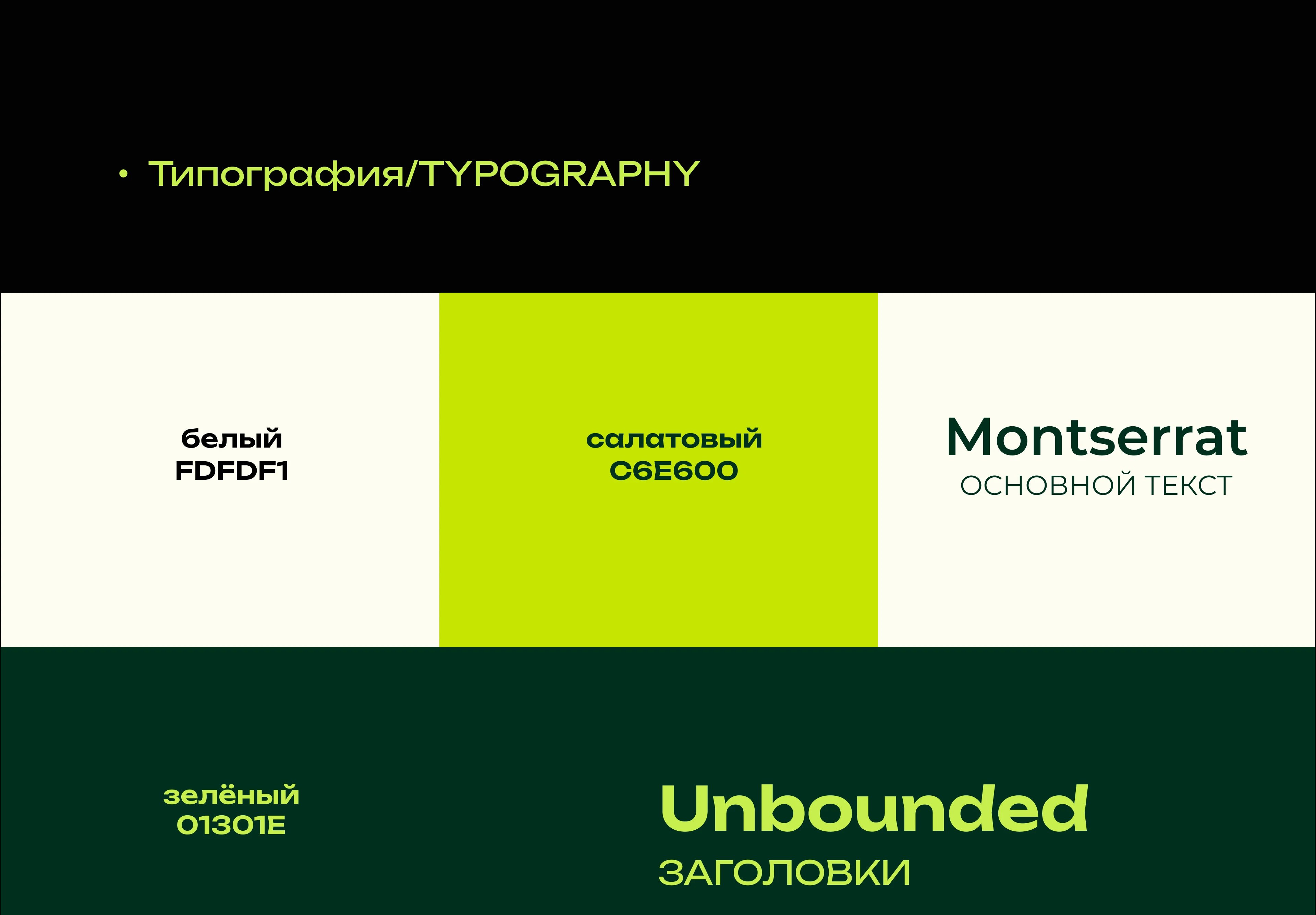 Сайт для консалтинга — Изображение №8 — Интерфейсы, Брендинг на Dprofile