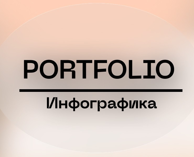 Портфолио инфографика на Dprofile