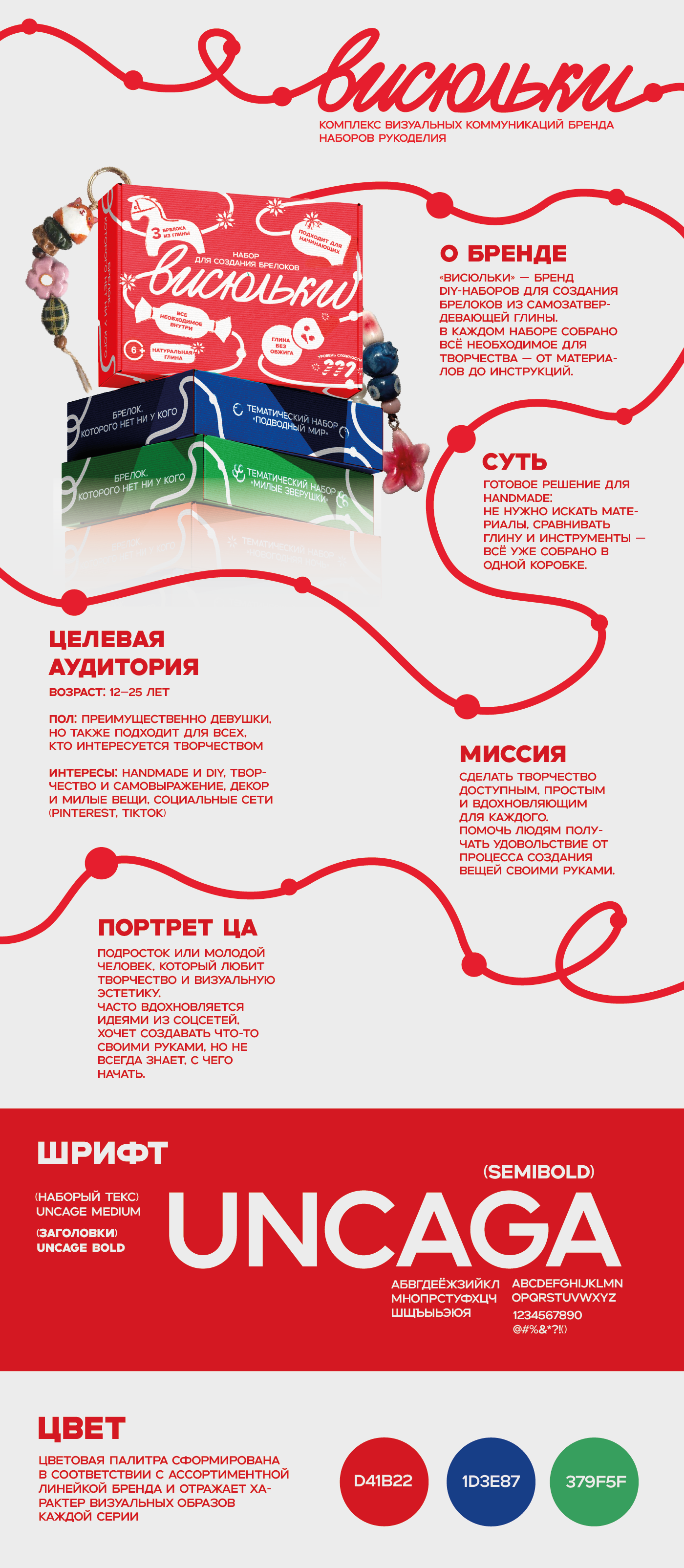 Висюльки/наборы для создания брелоков — Изображение №1 — Брендинг на Dprofile