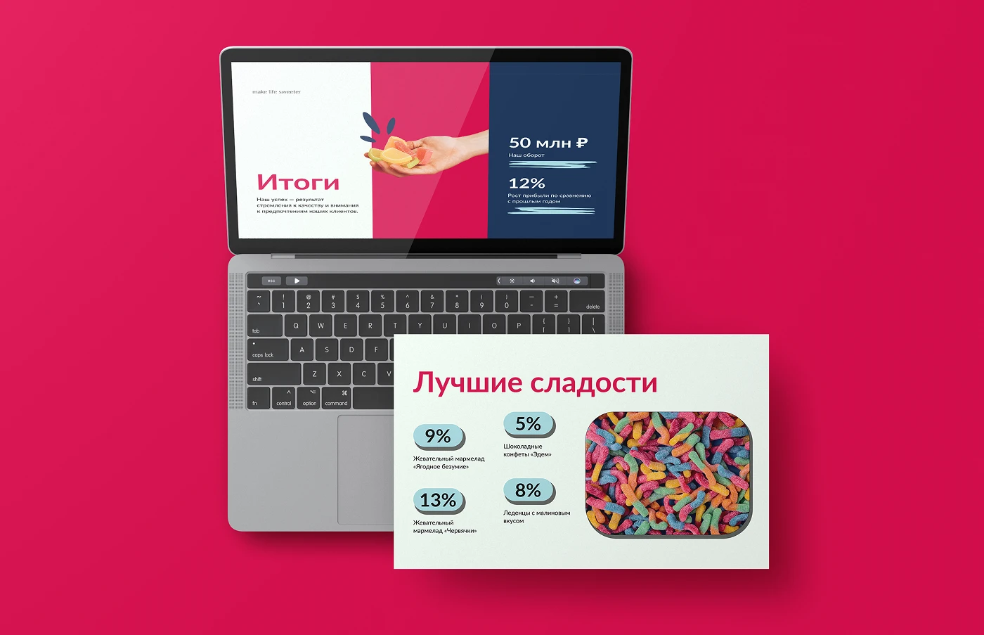 Отчетная презентация — Изображение №4 — Маркетинг на Dprofile