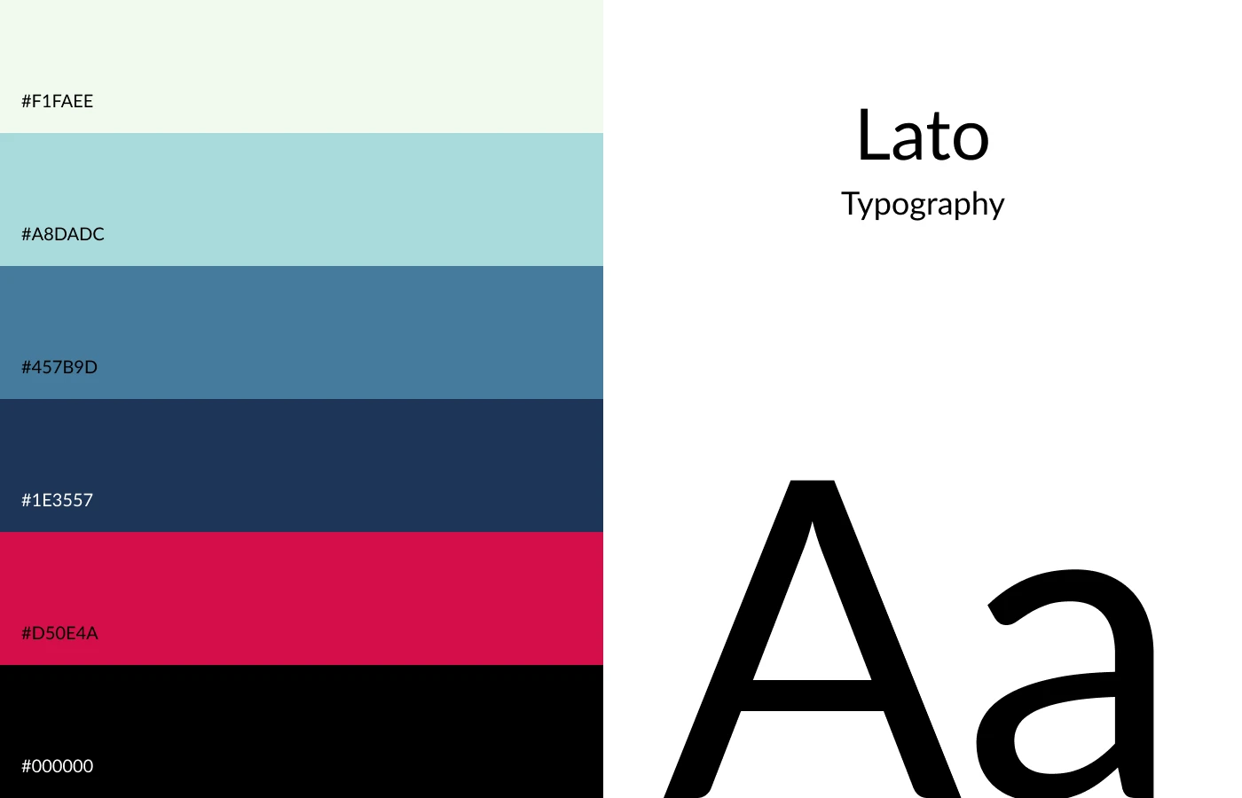 Отчетная презентация — Изображение №5 — Маркетинг на Dprofile