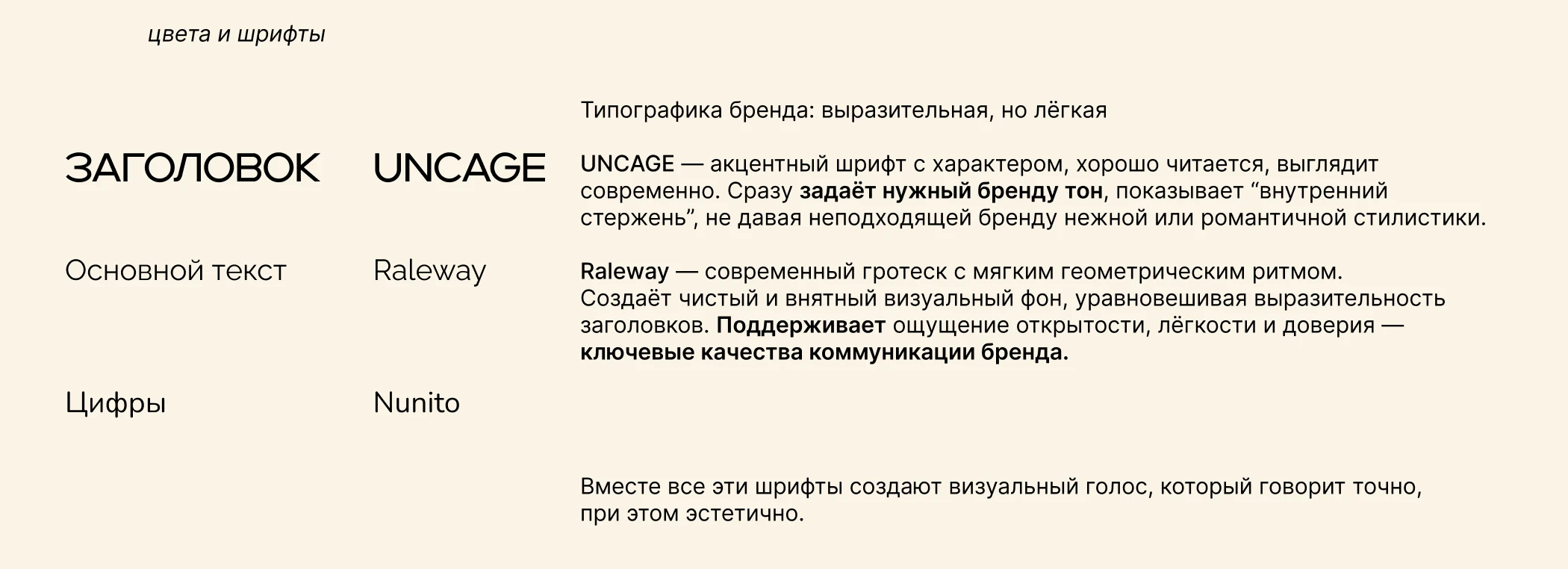 Фирменный стиль + макеты полиграфии | DK PRFM — Изображение №7 — Брендинг, Графика на Dprofile