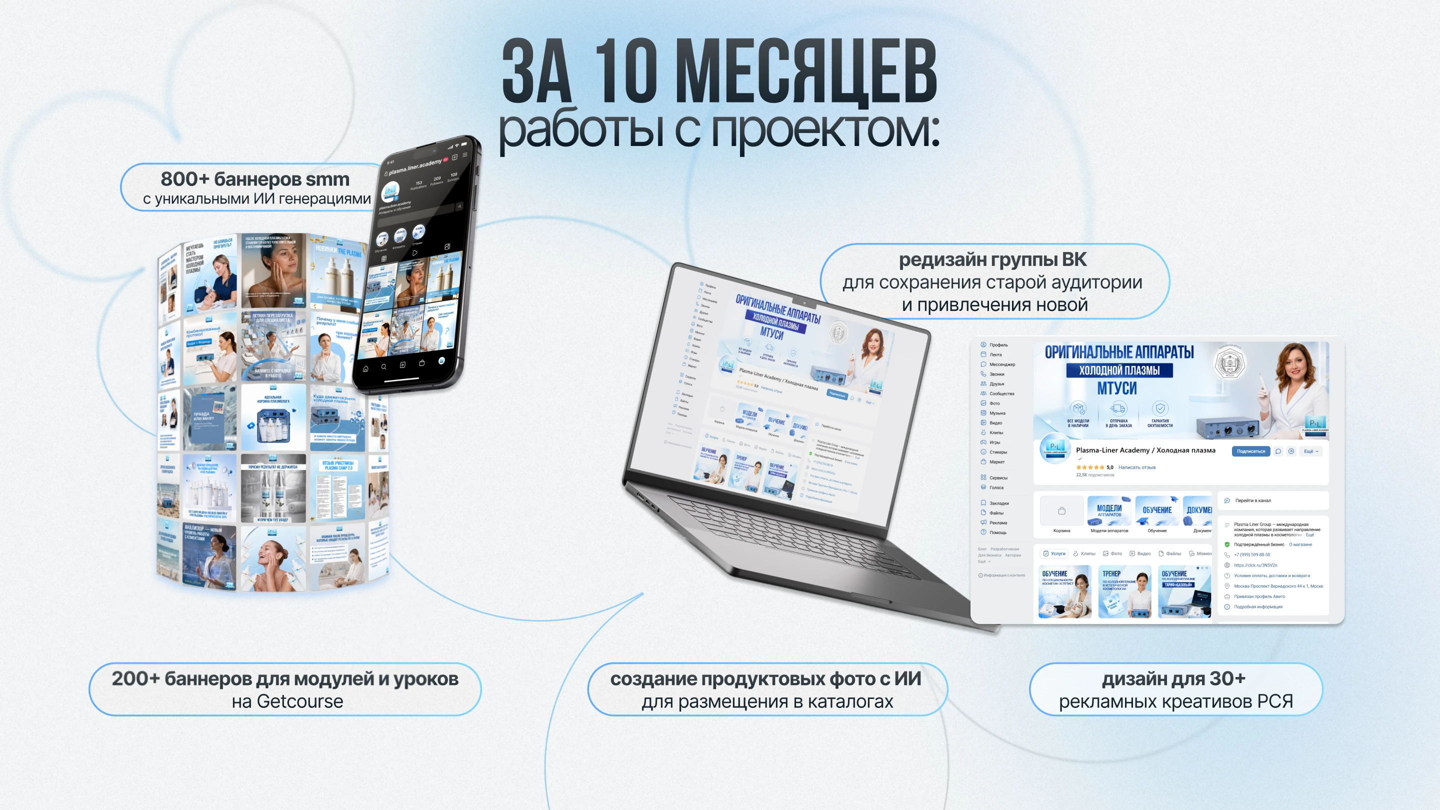 Дизайн-сопровождение бренда — Изображение №3 — Графика на Dprofile
