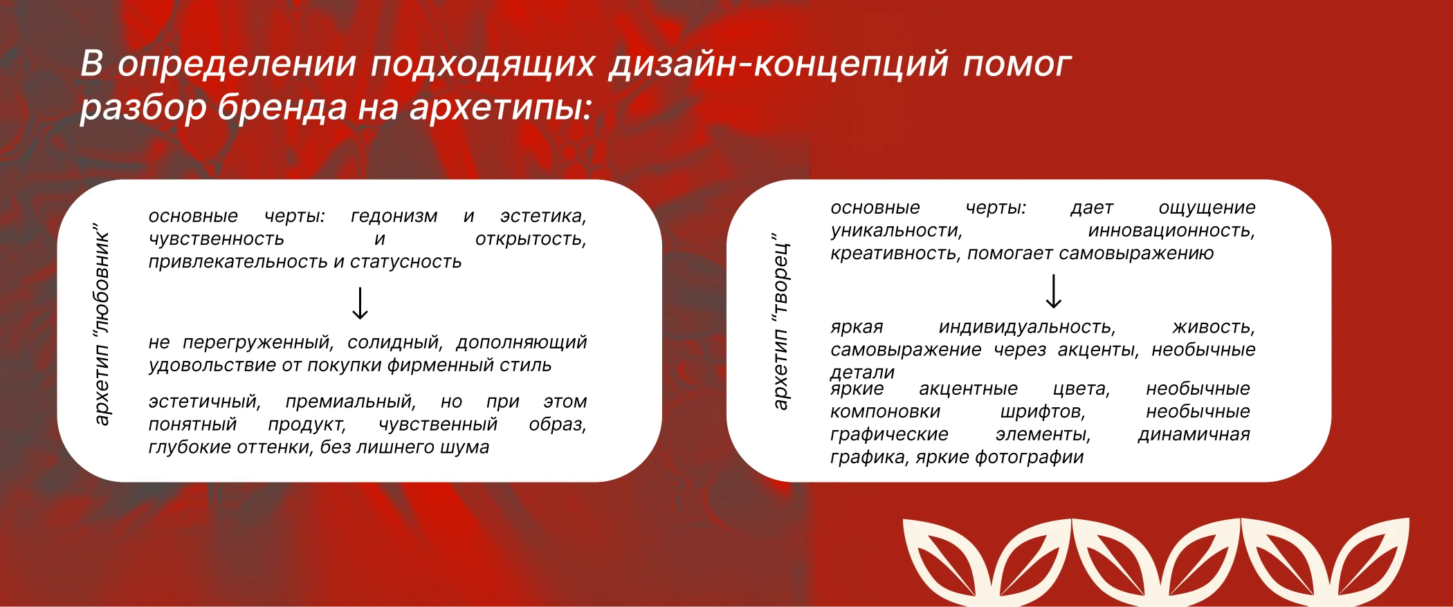 Фирменный стиль + макеты полиграфии | DK PRFM — Изображение №3 — Брендинг, Графика на Dprofile