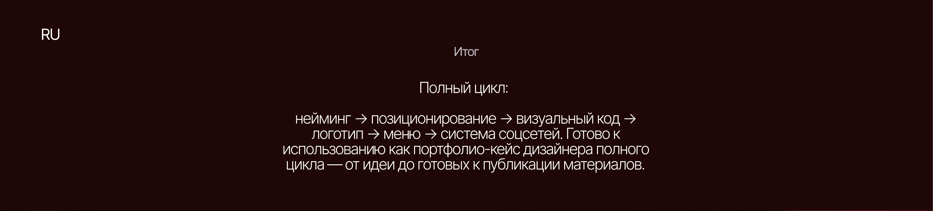 Воск — фирменный стиль винного бара — Изображение №11 — Брендинг на Dprofile
