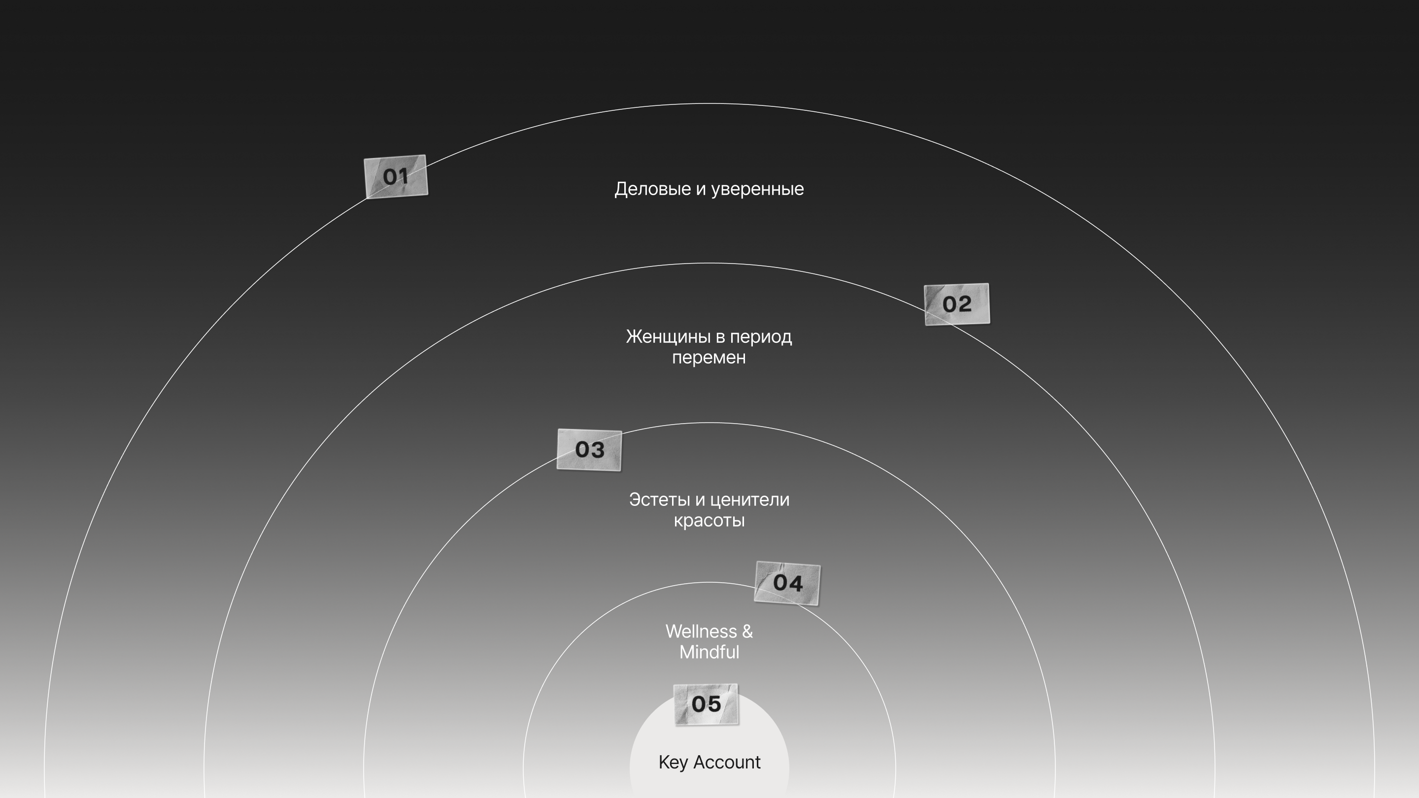 BLACKLETTA — Изображение №8 — Брендинг, Графика на Dprofile