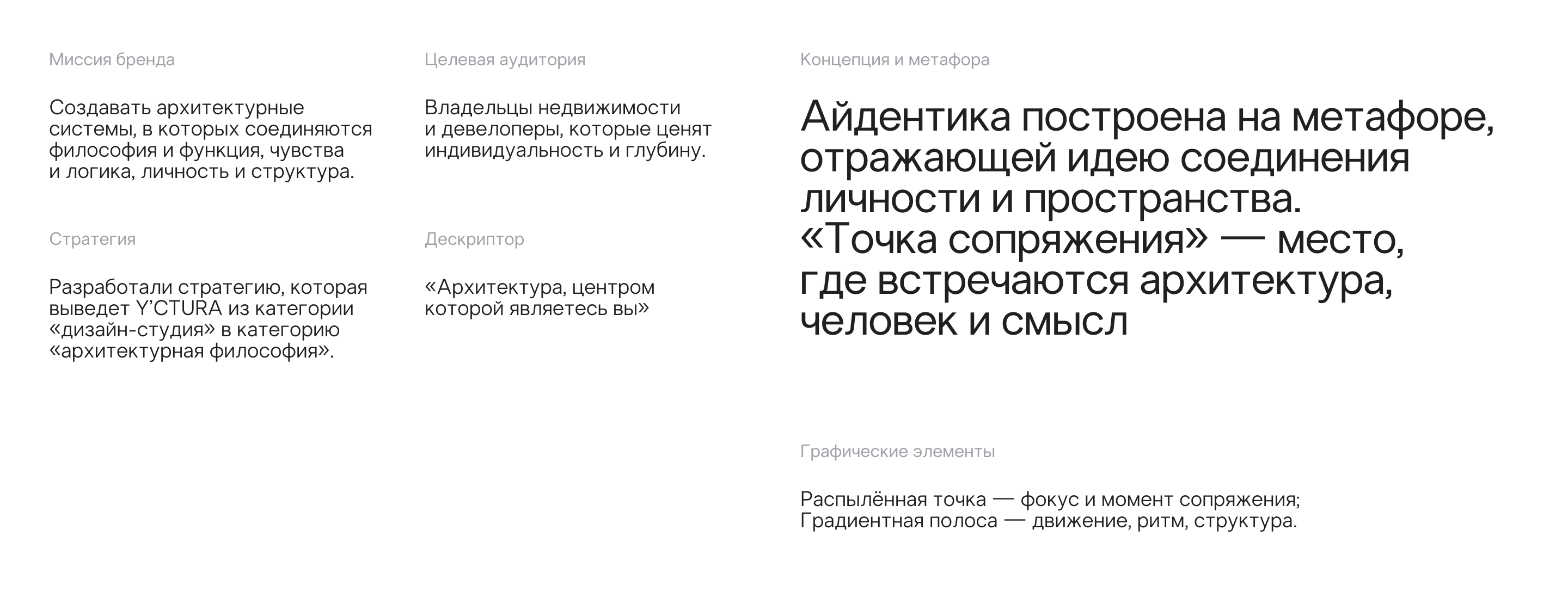 Y'CTURA — Изображение №5 — Интерфейсы, Брендинг на Dprofile