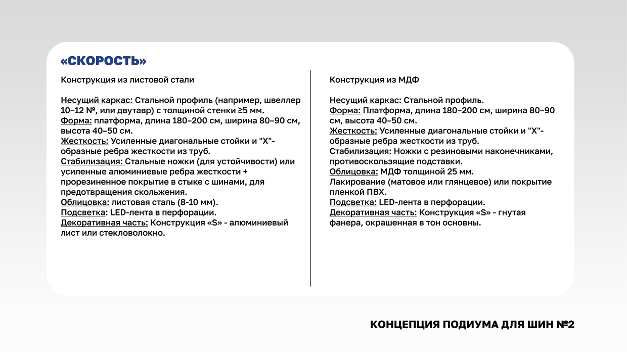 "ДАВЫДОВО" — Изображение №5 — Иллюстрация, Архитектура на Dprofile