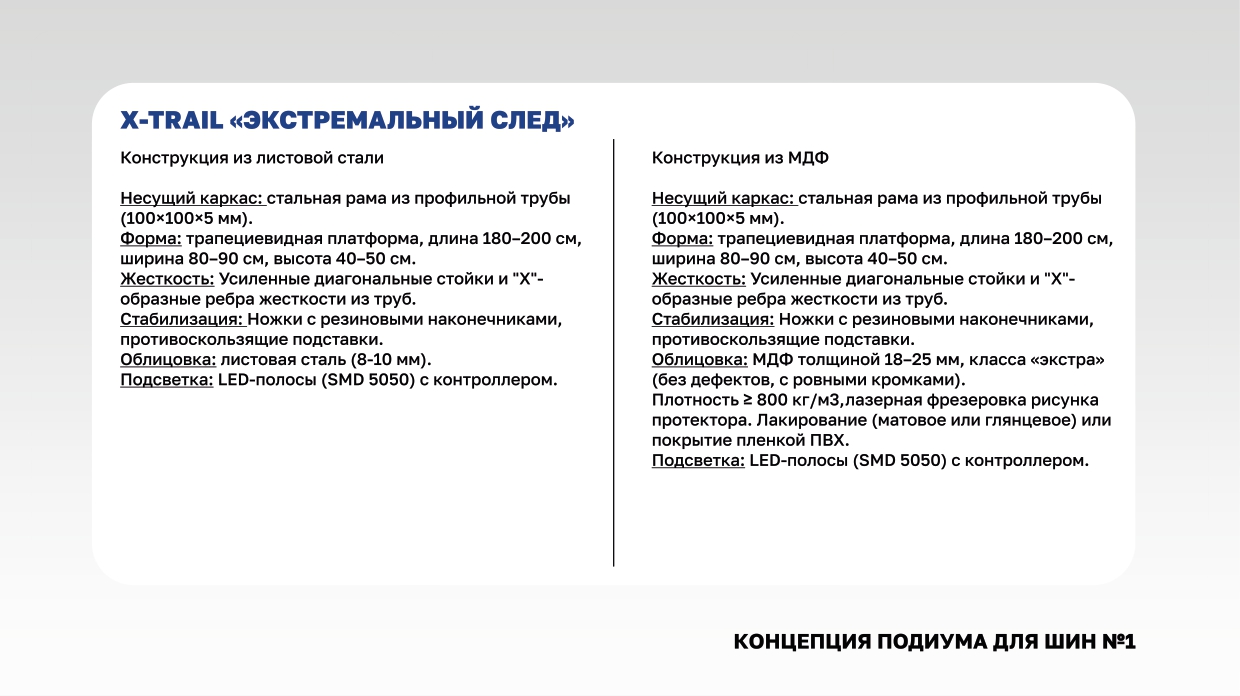 "ДАВЫДОВО" — Изображение №3 — Иллюстрация, Архитектура на Dprofile