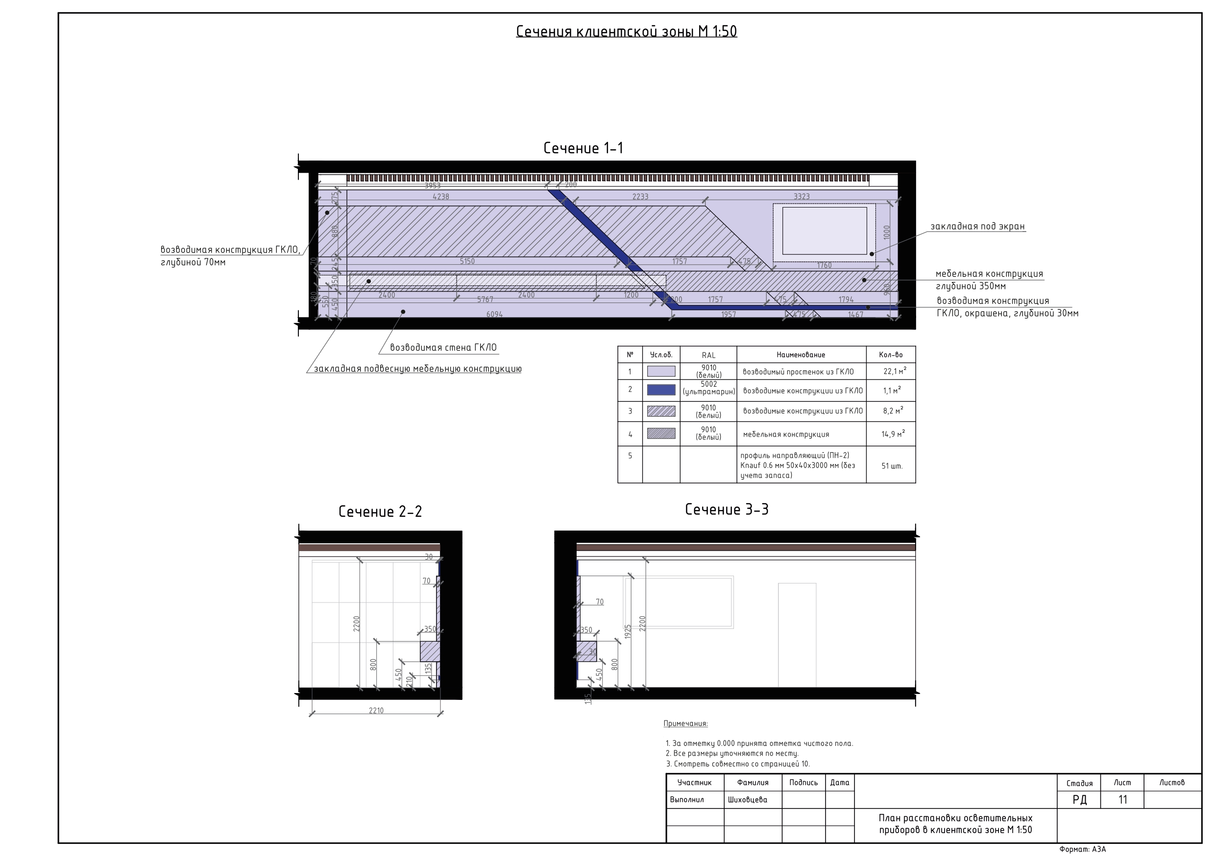 "ДАВЫДОВО" — Изображение №17 — Иллюстрация, Архитектура на Dprofile