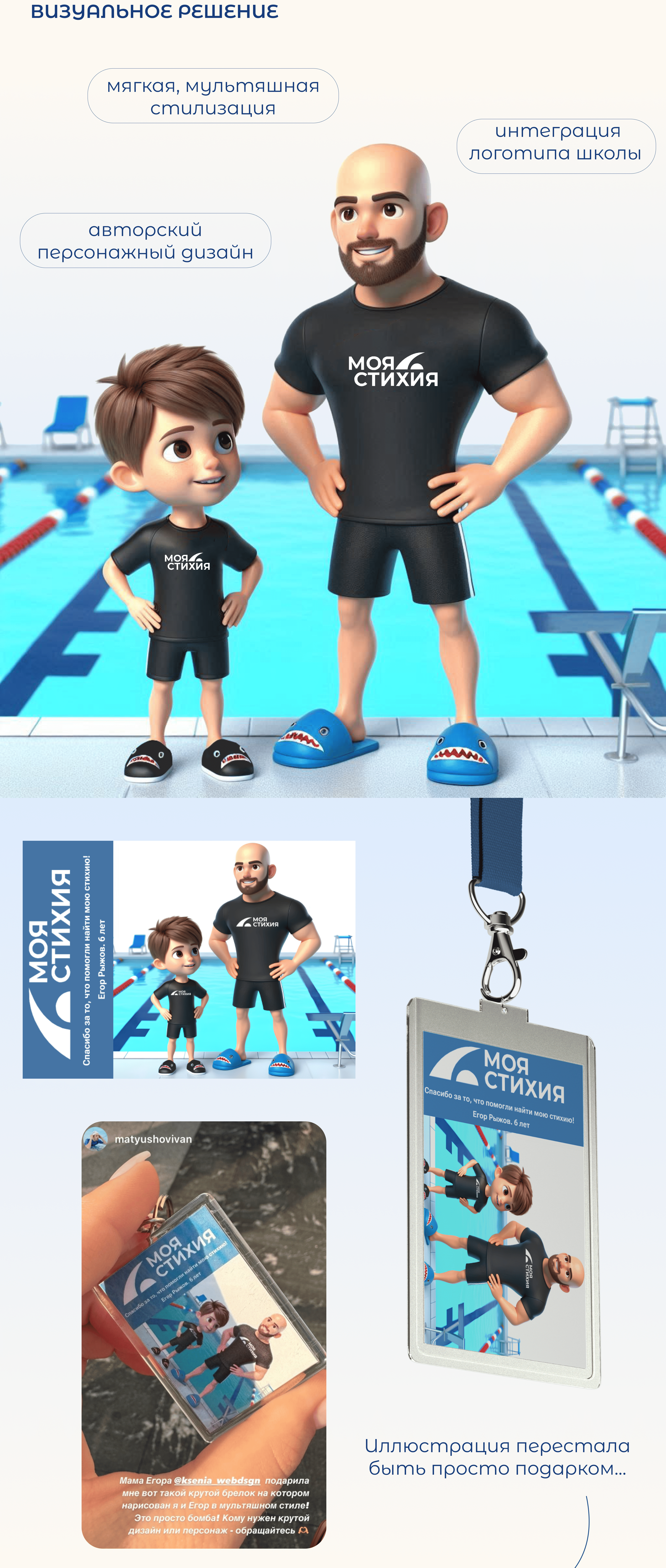 Иллюстрация → маскот для школы плавания "Моя стихия" — Изображение №4 — Брендинг, Иллюстрация на Dprofile