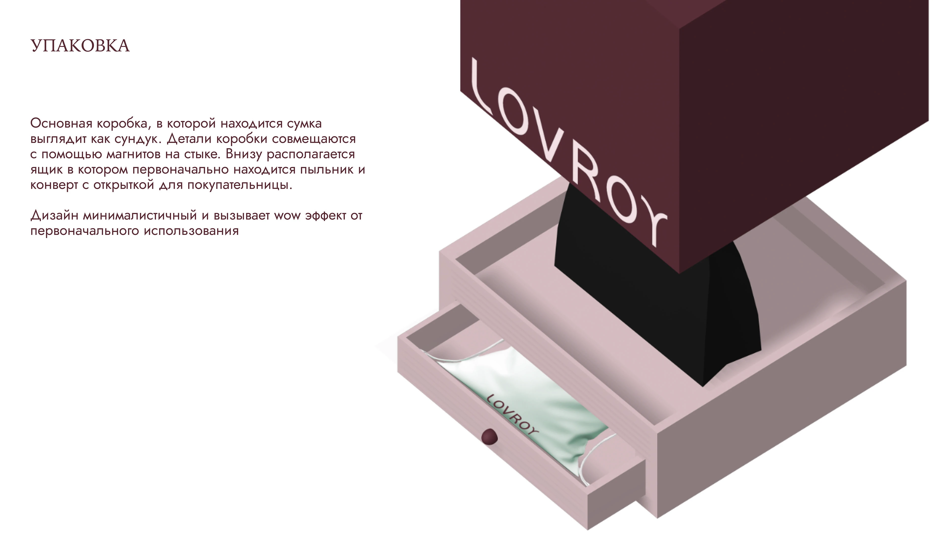 Айдентика для бренда сумок — Изображение №9 — Интерфейсы, Брендинг на Dprofile