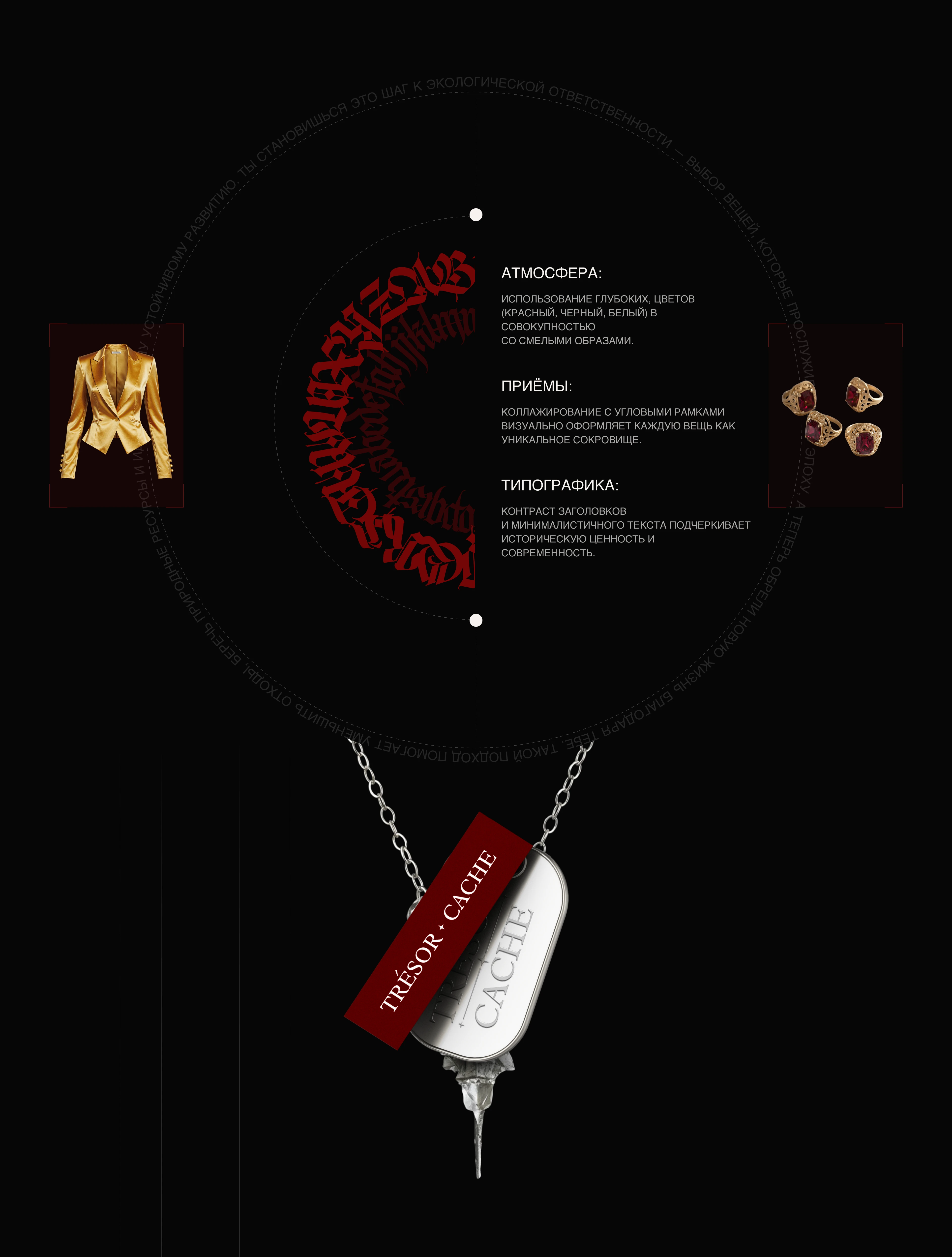 Онлайн-магазин Online store — Изображение №2 — Интерфейсы на Dprofile