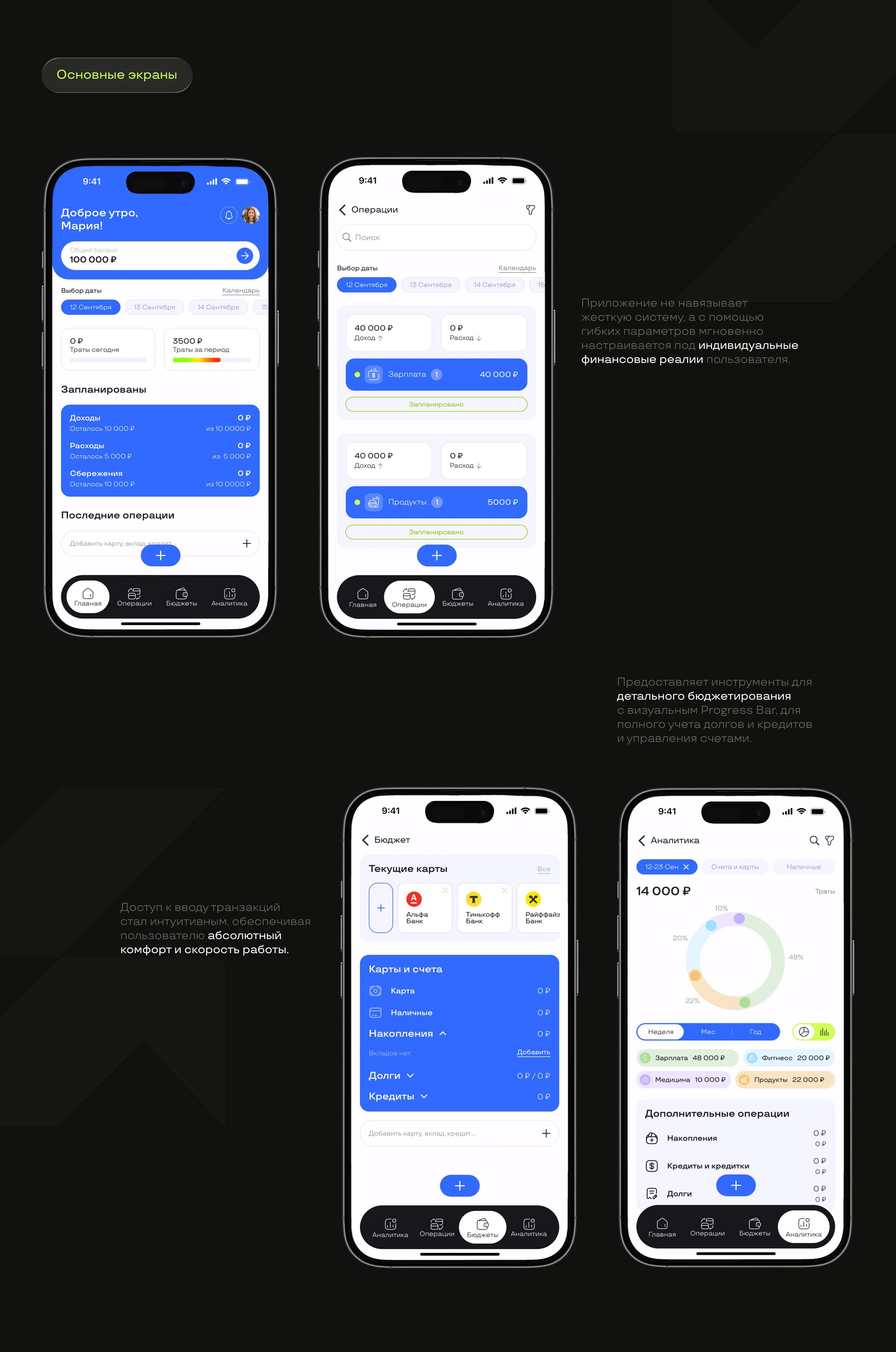 Mobile app / Expense tracker — Изображение №10 — Интерфейсы на Dprofile