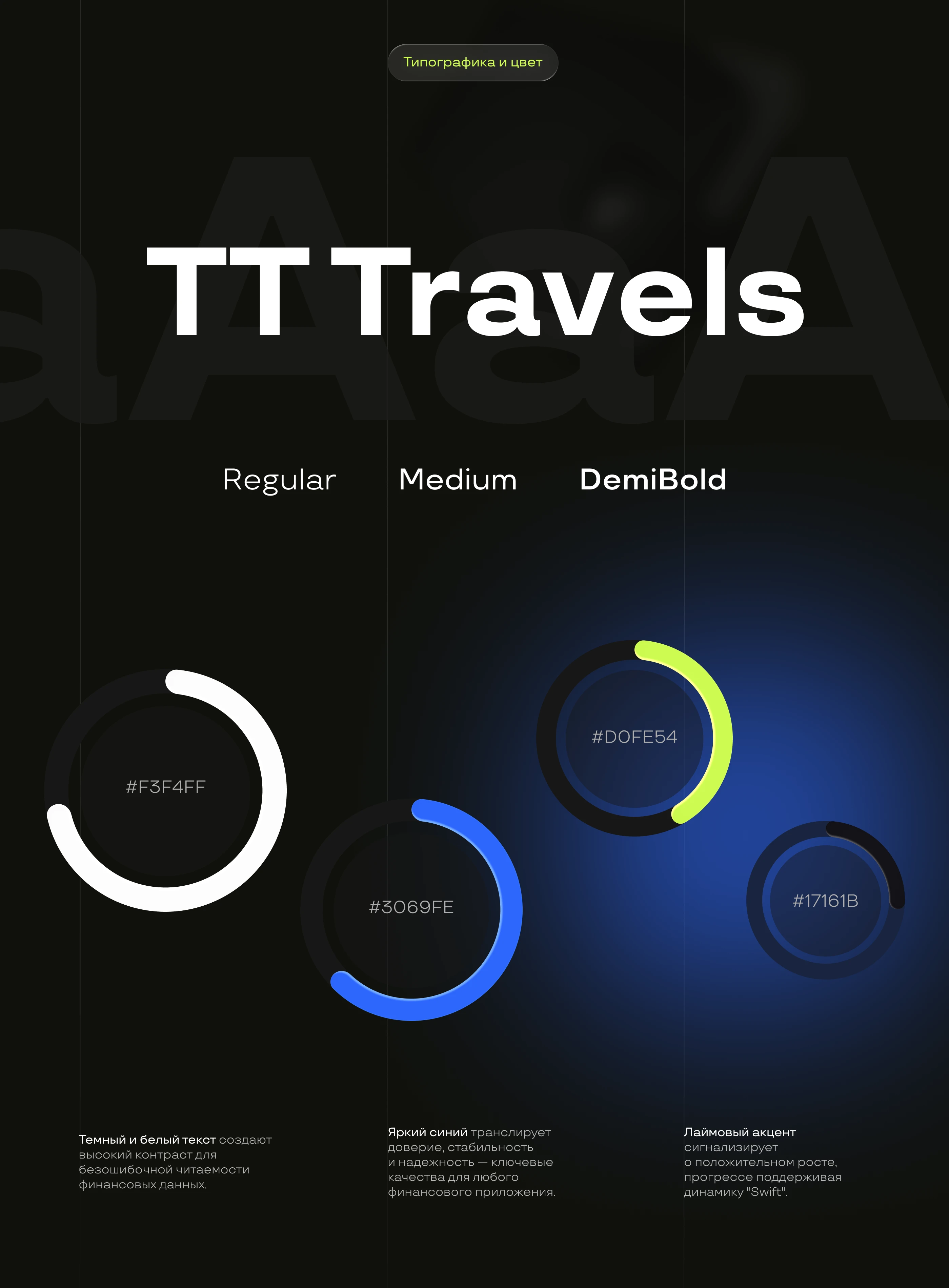 Mobile app / Expense tracker — Изображение №6 — Интерфейсы на Dprofile
