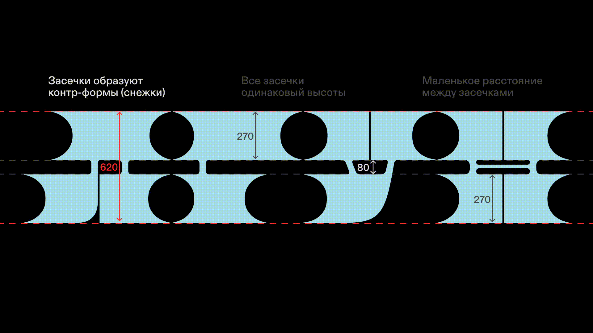 Шрифт «Герда» — Изображение №2 — Графика на Dprofile