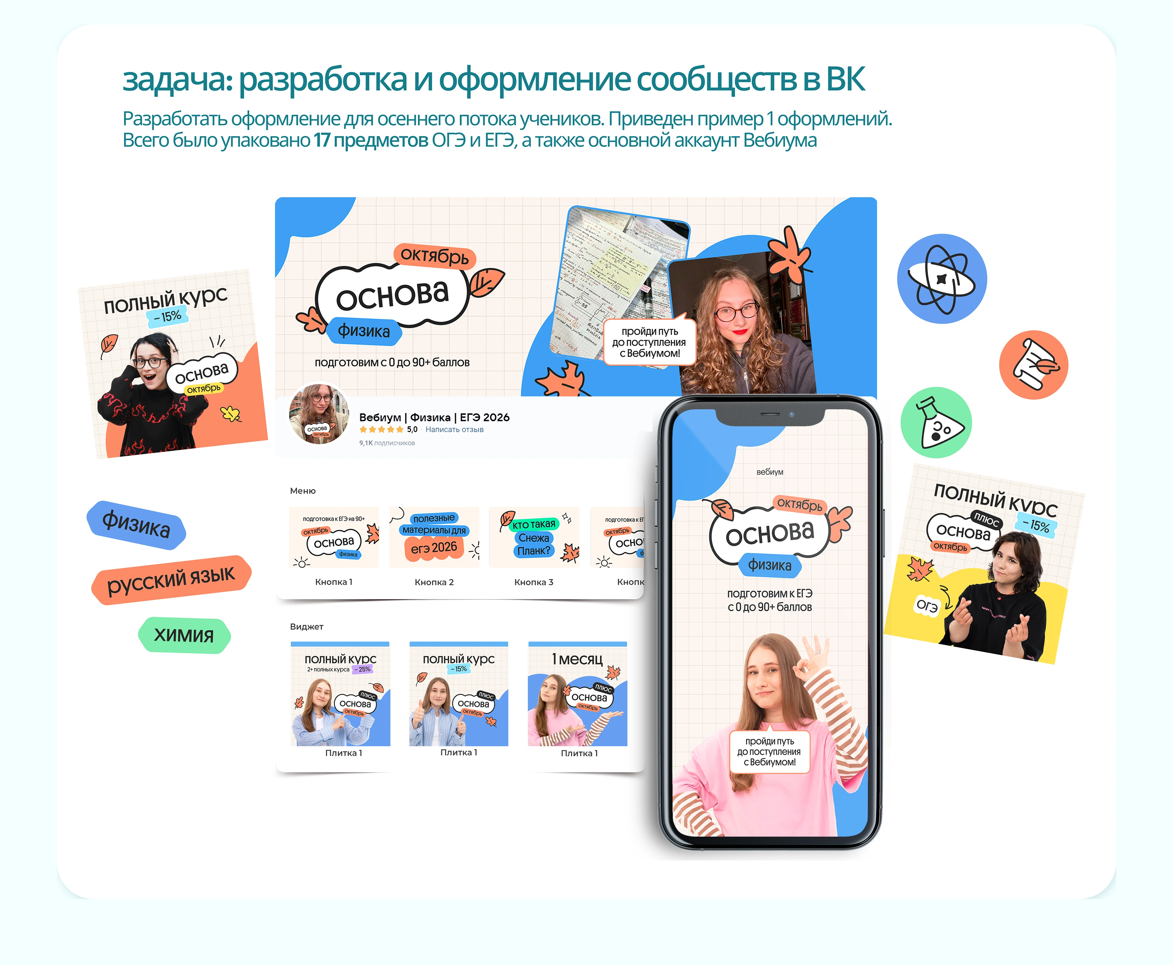 портфолио 2026 — Изображение №4 — Брендинг, Графика на Dprofile