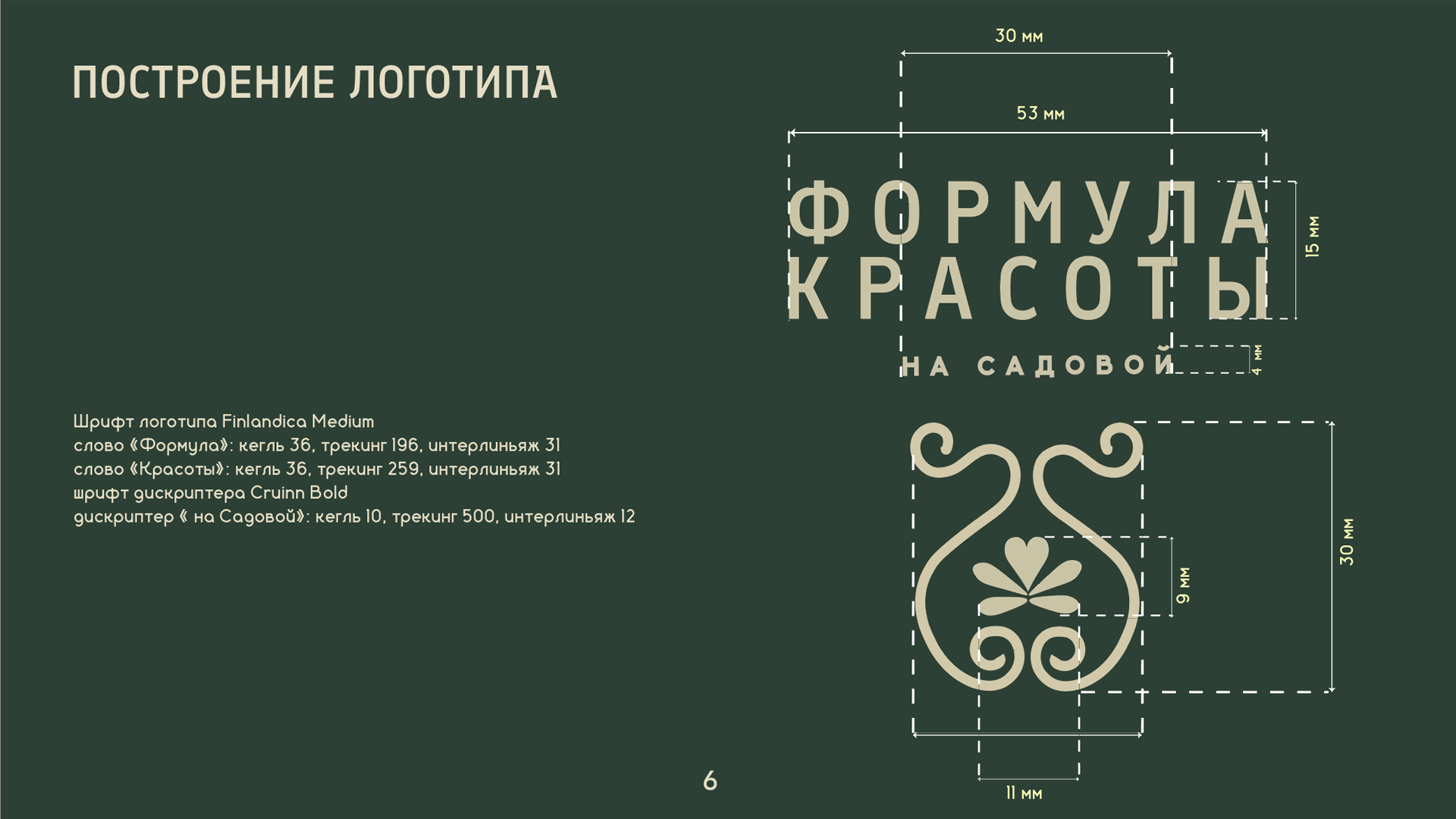 Брендбук салона красоты — Изображение №7 — Брендинг на Dprofile
