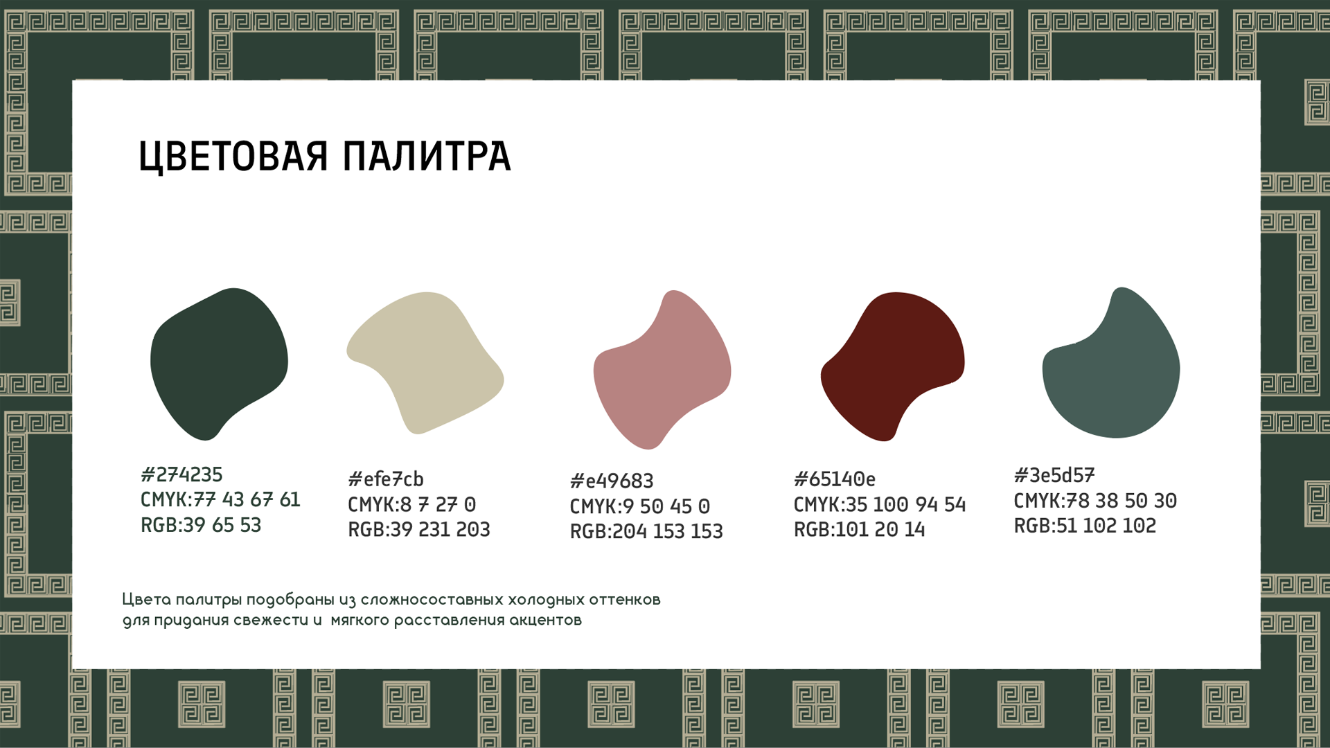 Брендбук салона красоты — Изображение №15 — Брендинг на Dprofile