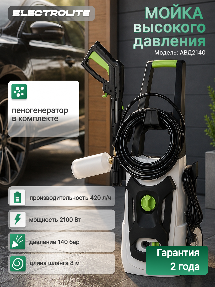 Дизайн карточки для маркетплейсов — Изображение №2 — Графика, Маркетинг на Dprofile